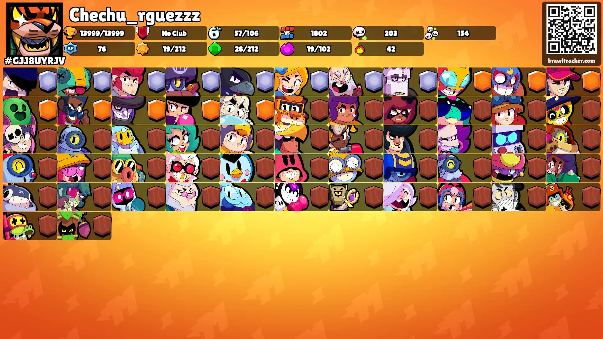 Chechu_rguezzz's Ranks