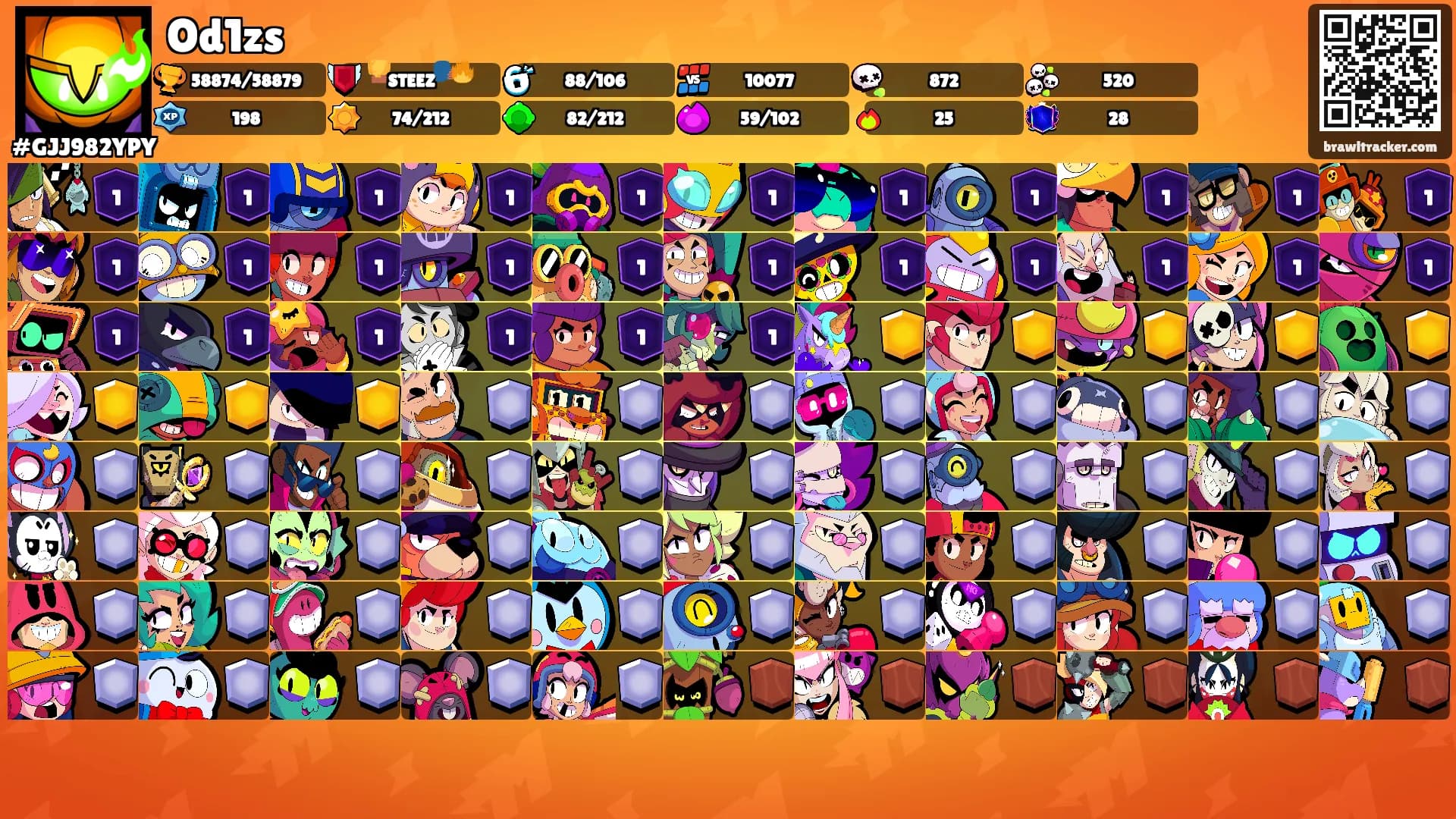 Od1zs's Ranks