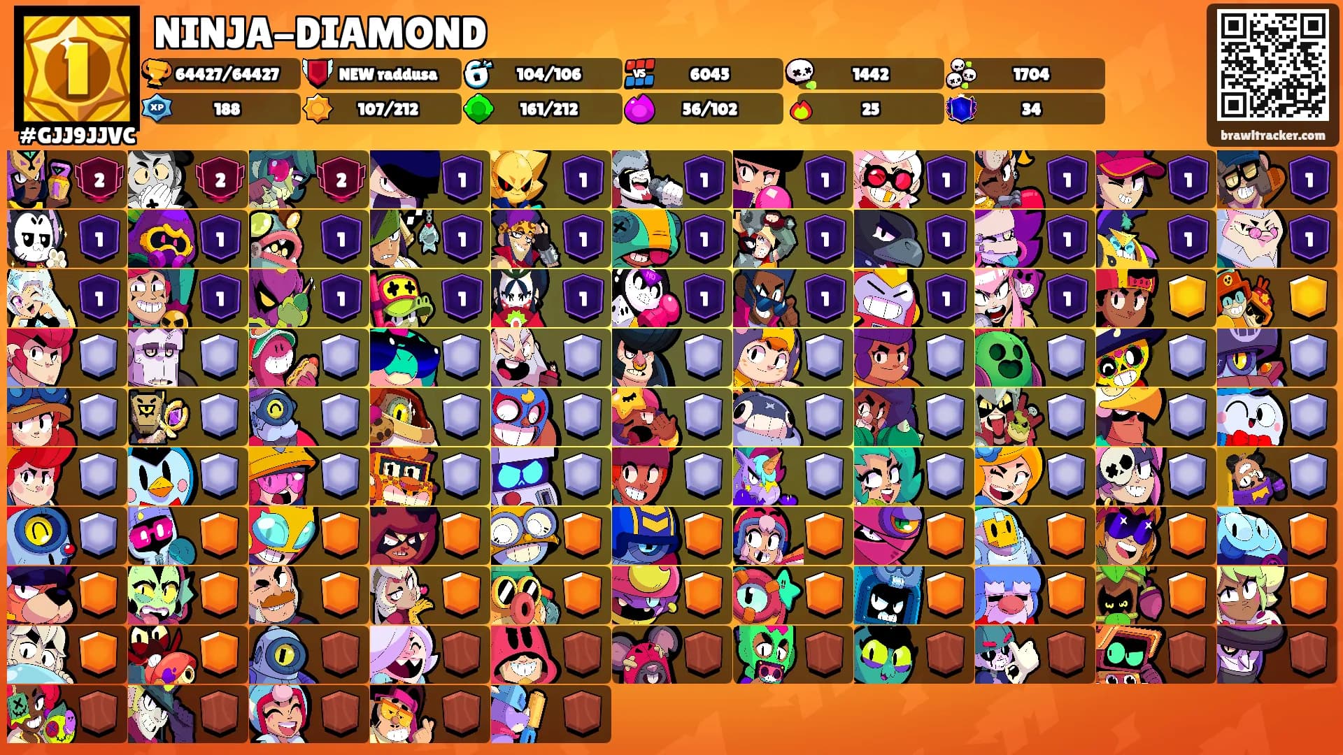NINJA-DIAMOND's Ranks
