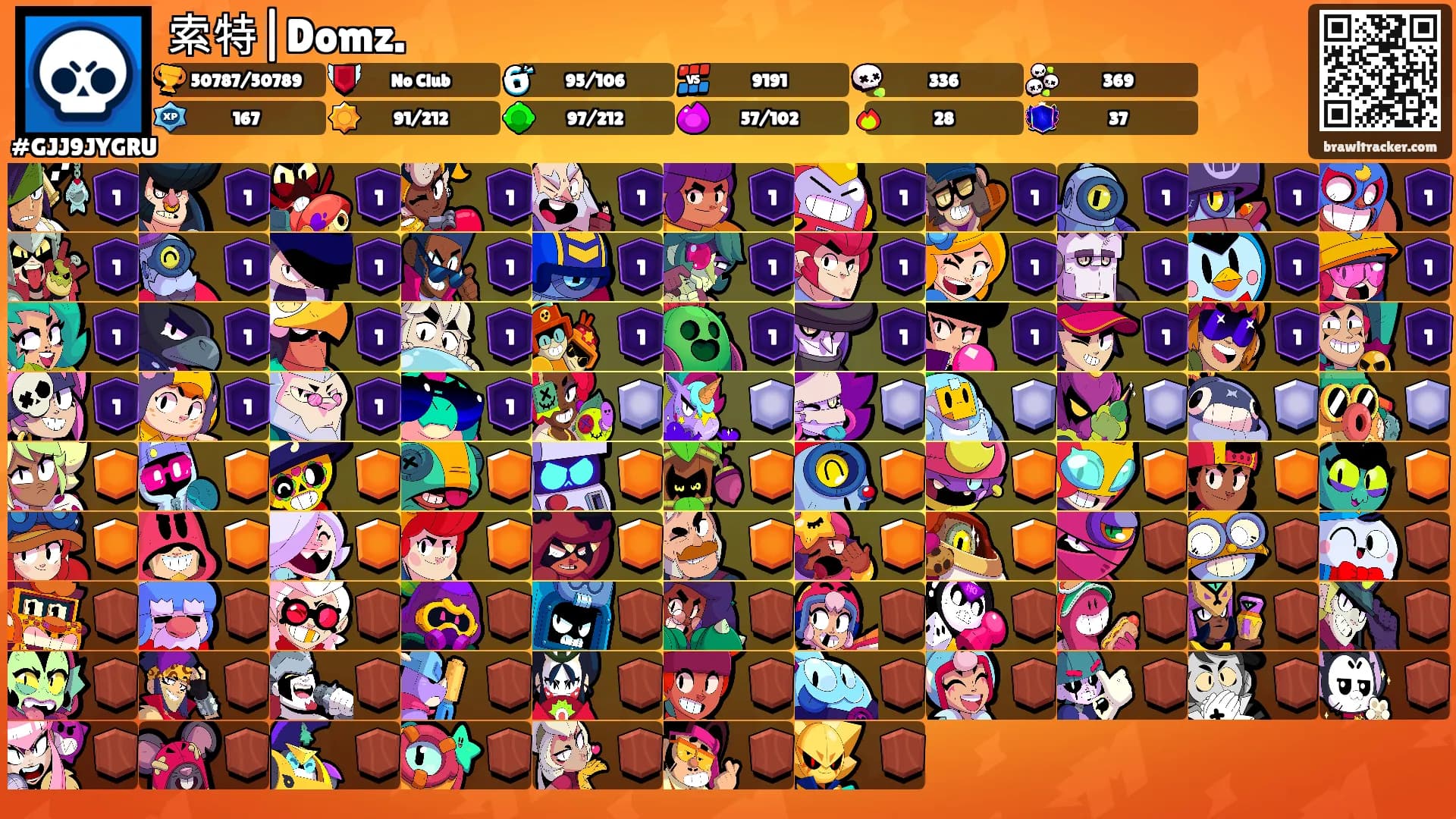索特|Domz.'s Ranks