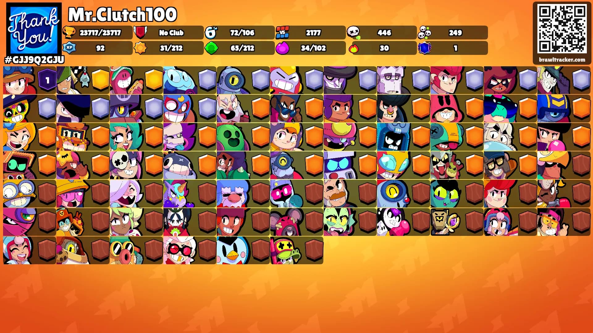Mr.Clutch100's Ranks