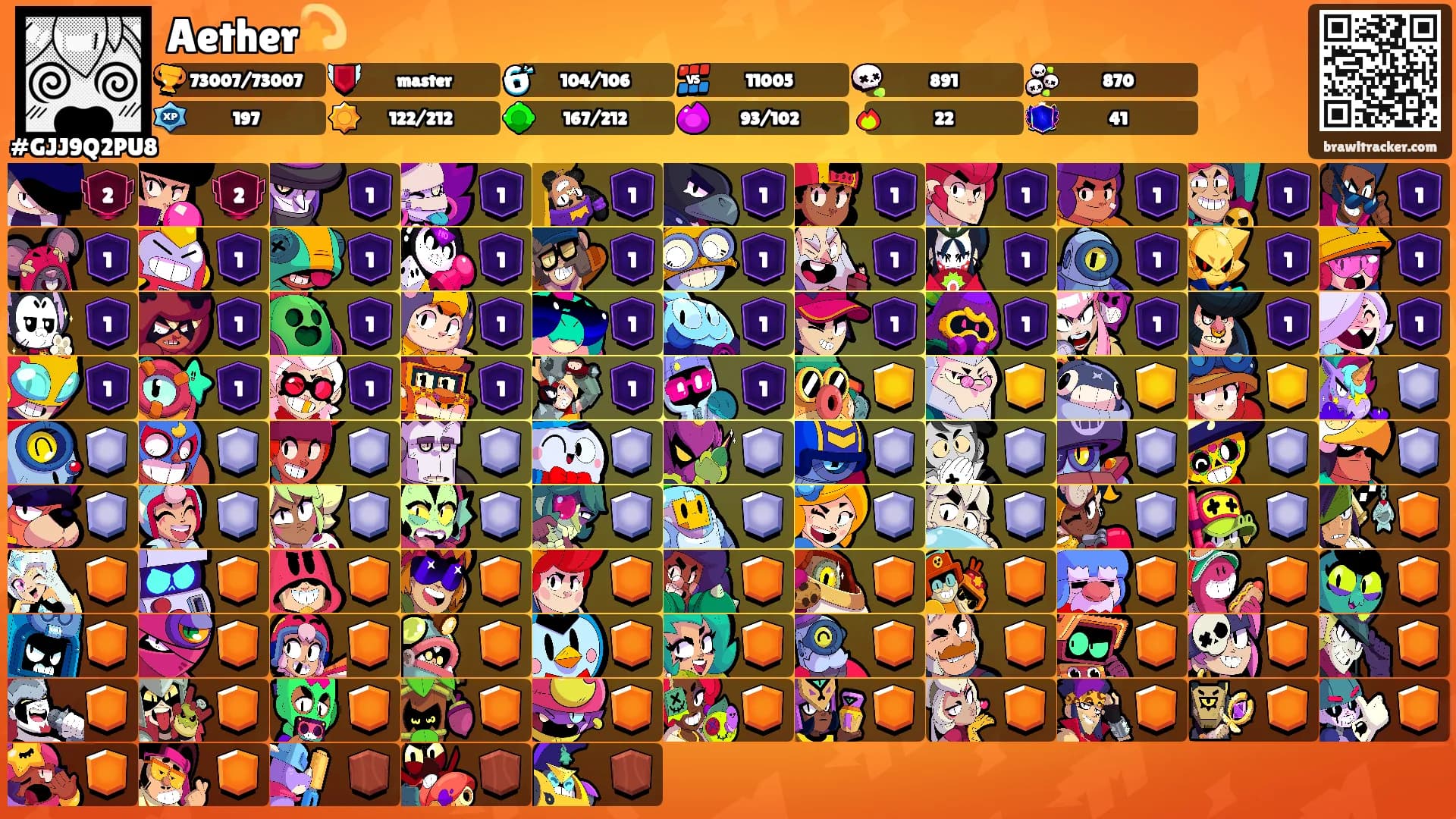 Aether💫's Ranks