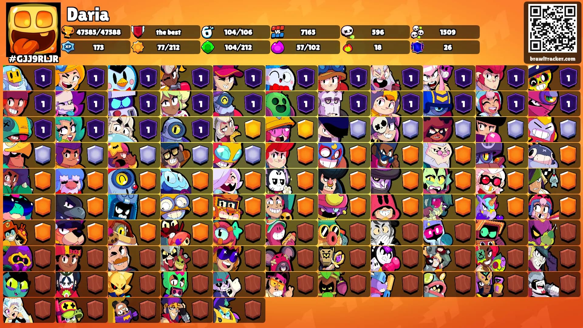 Daria's Ranks
