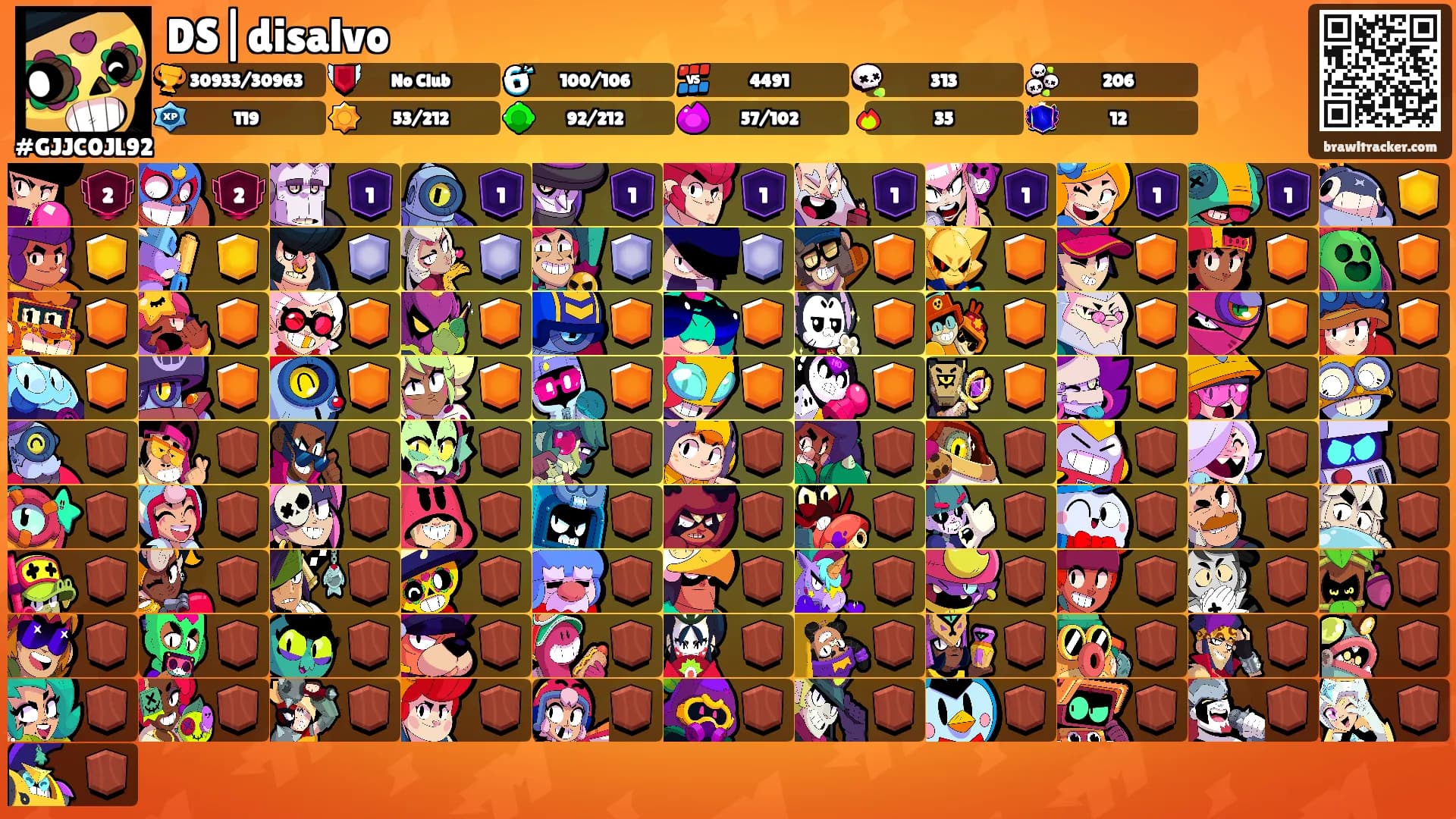 DS|disalvo's Ranks