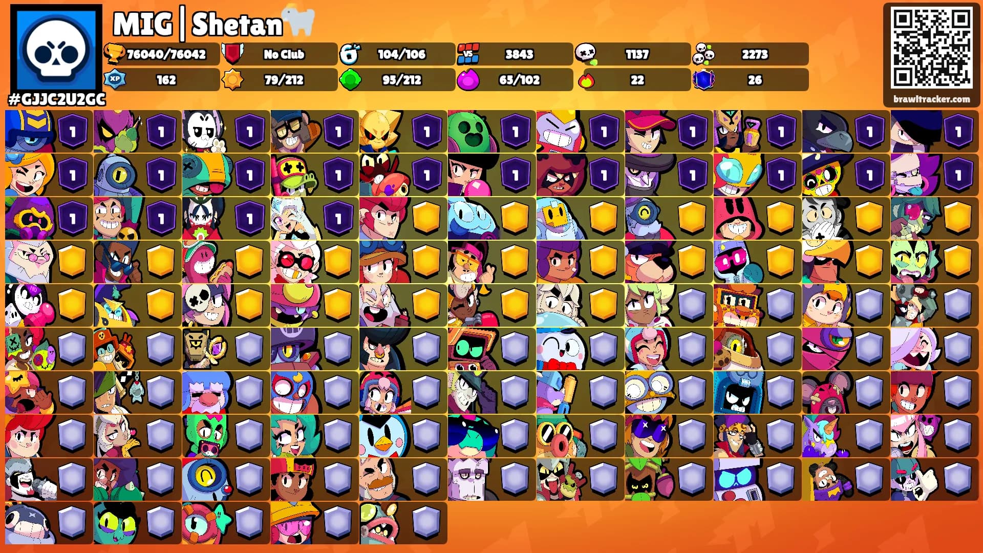 MIG|Shetan🐐's Ranks