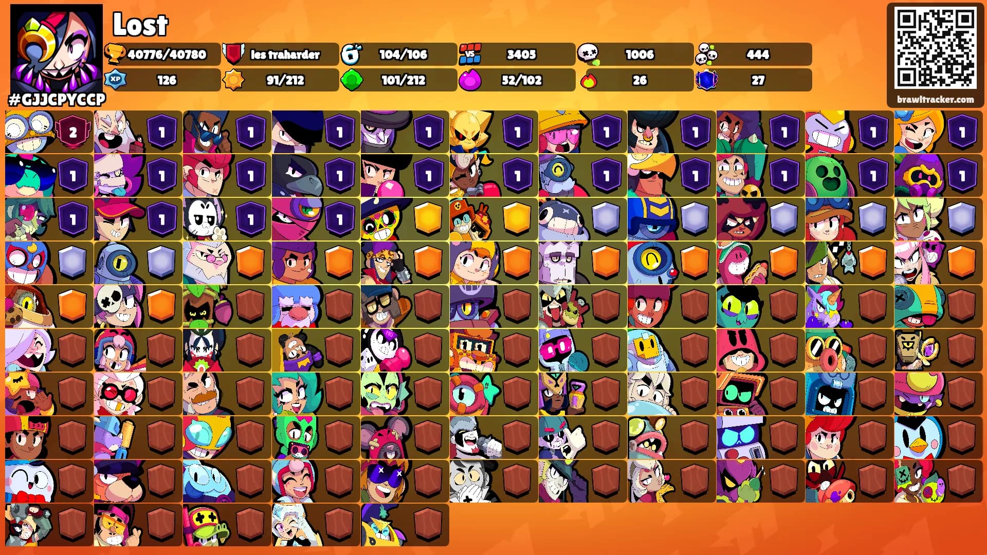 Lost's Ranks