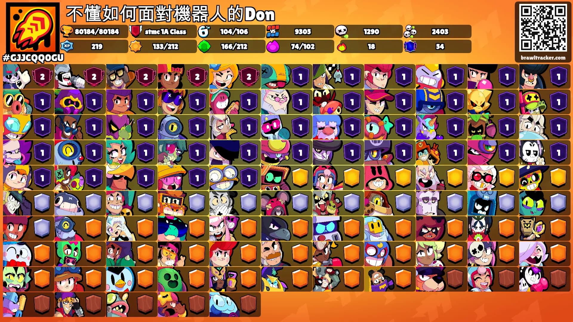 不懂如何面對機器人的Don's Ranks