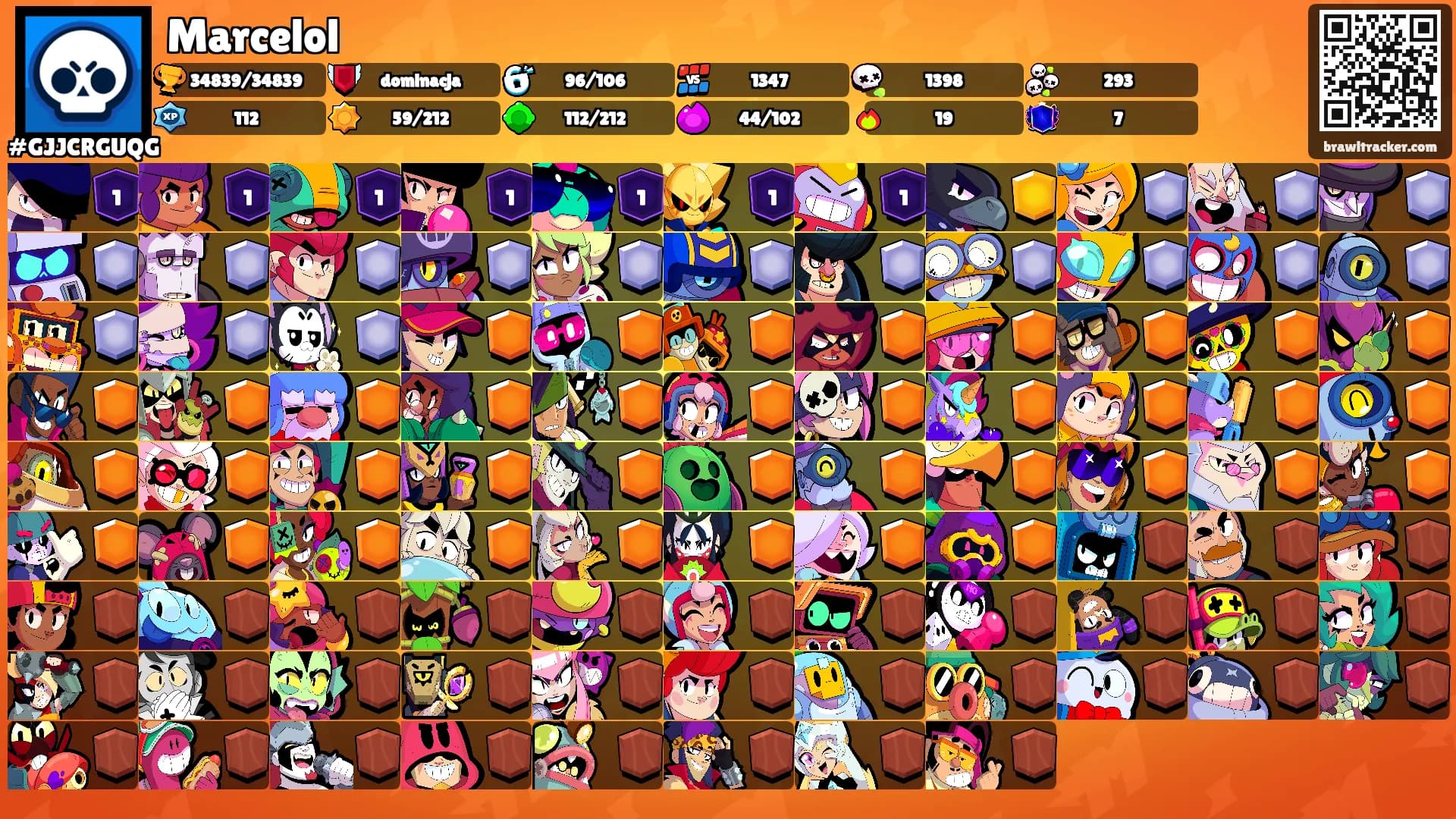 Marcelol's Ranks