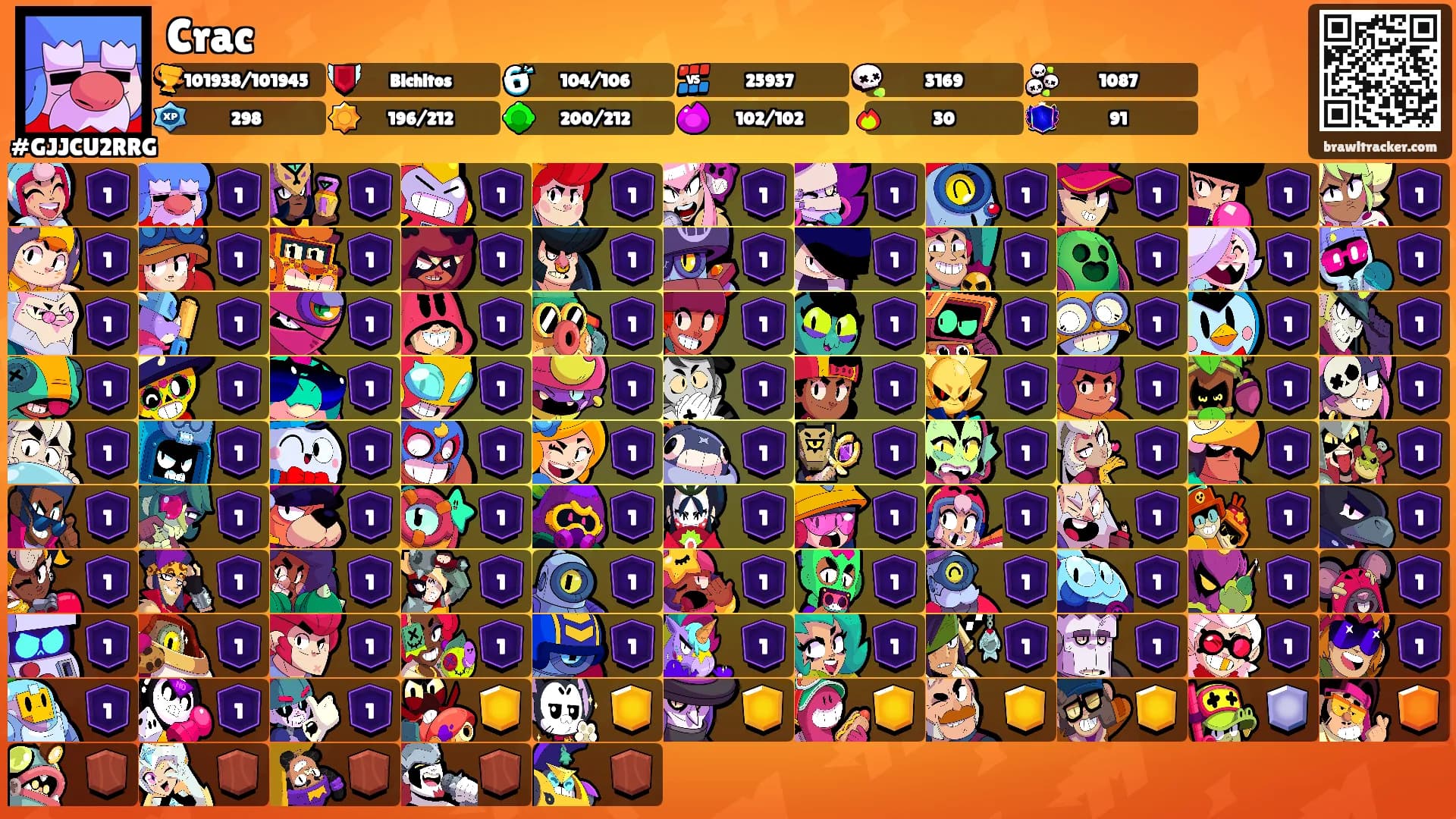 Crac's Ranks