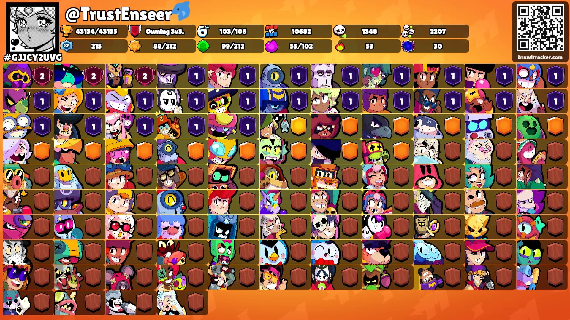 @TrustEnseer🐬's Ranks