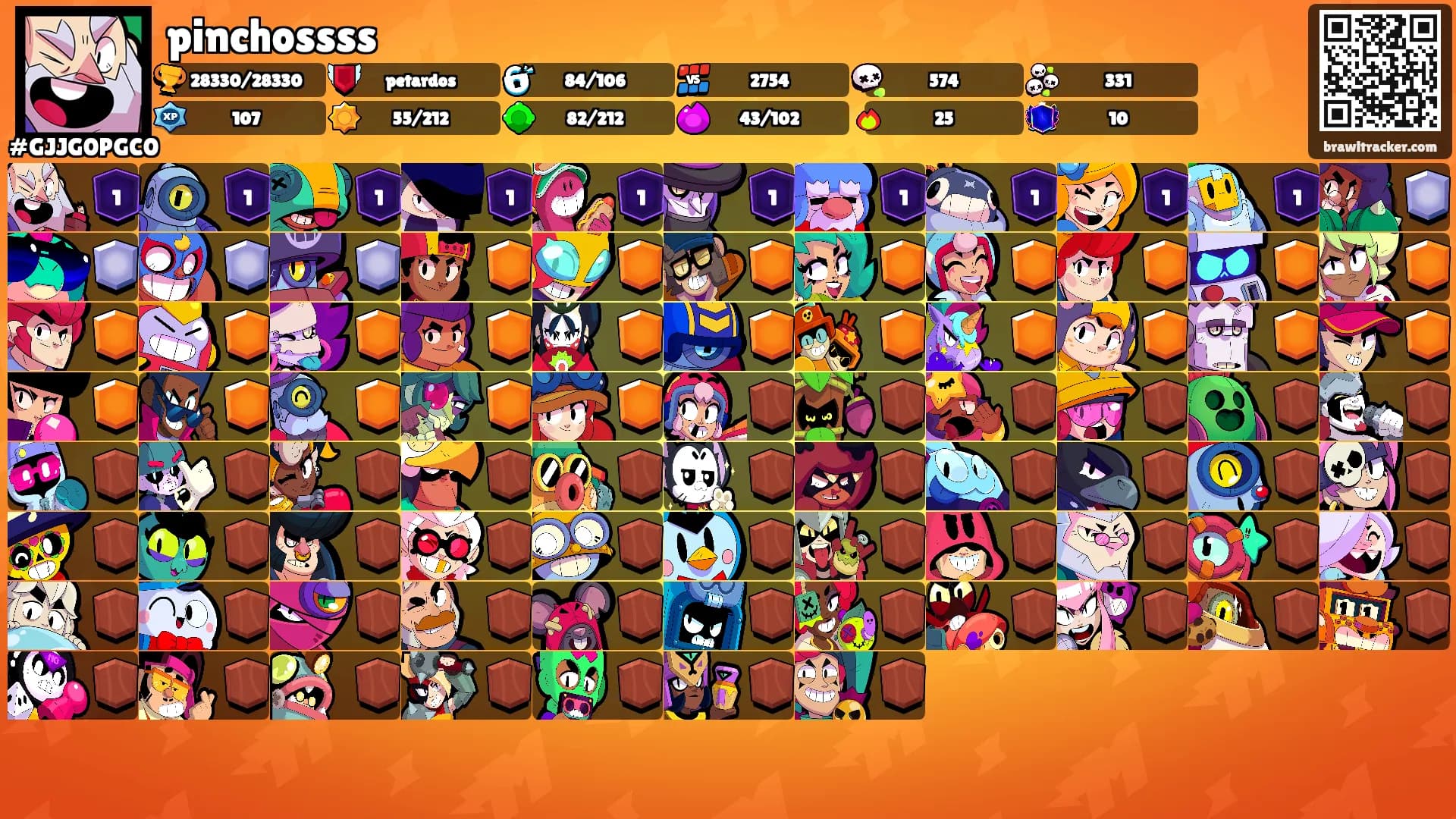 pinchossss's Ranks