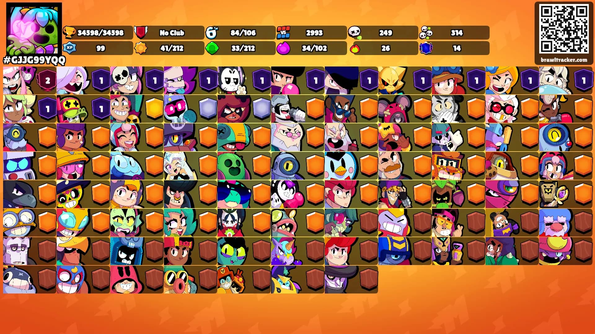⠀ ⠀'s Ranks
