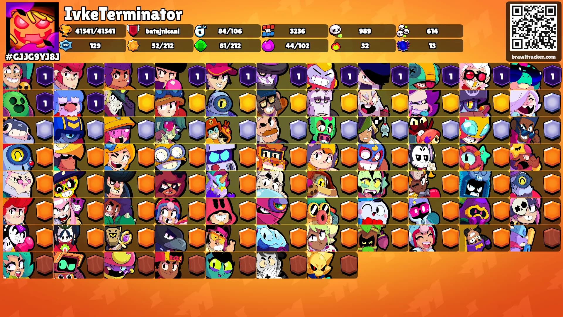 IvkeTerminator's Ranks