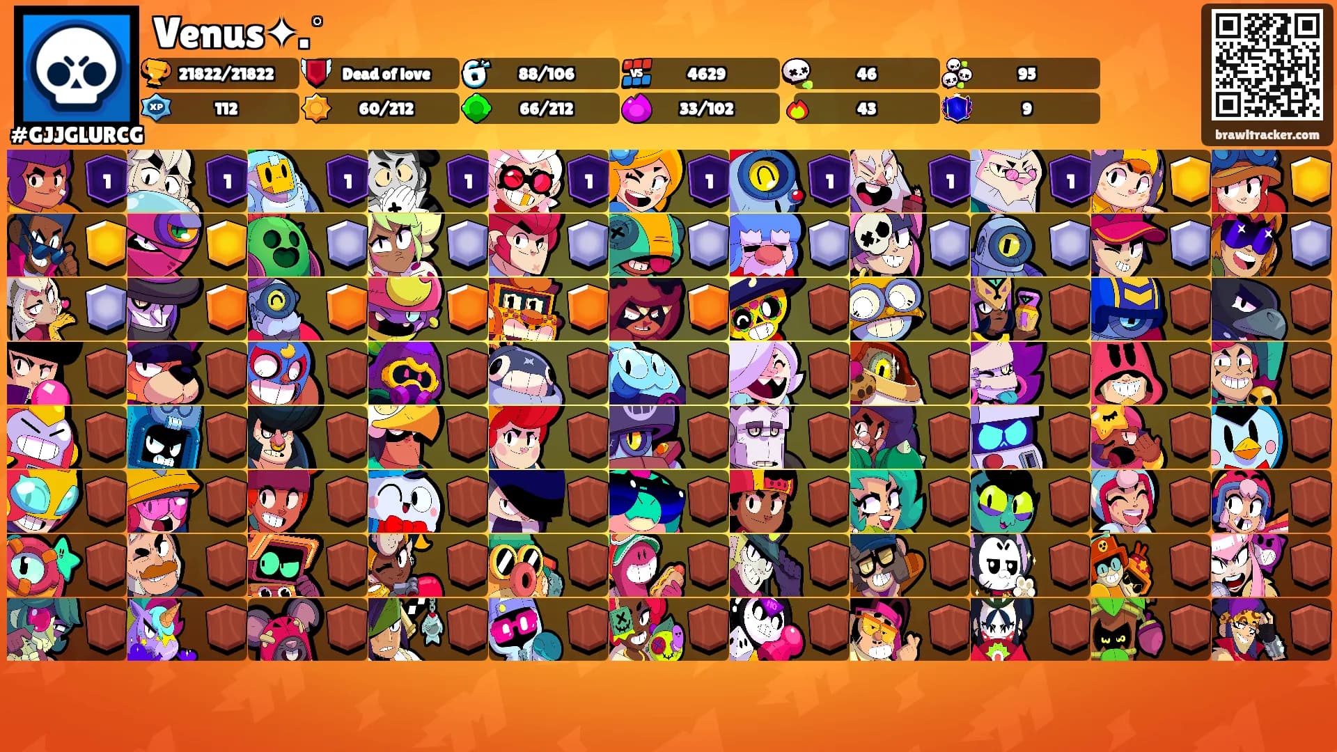 Venus✦.˚'s Ranks
