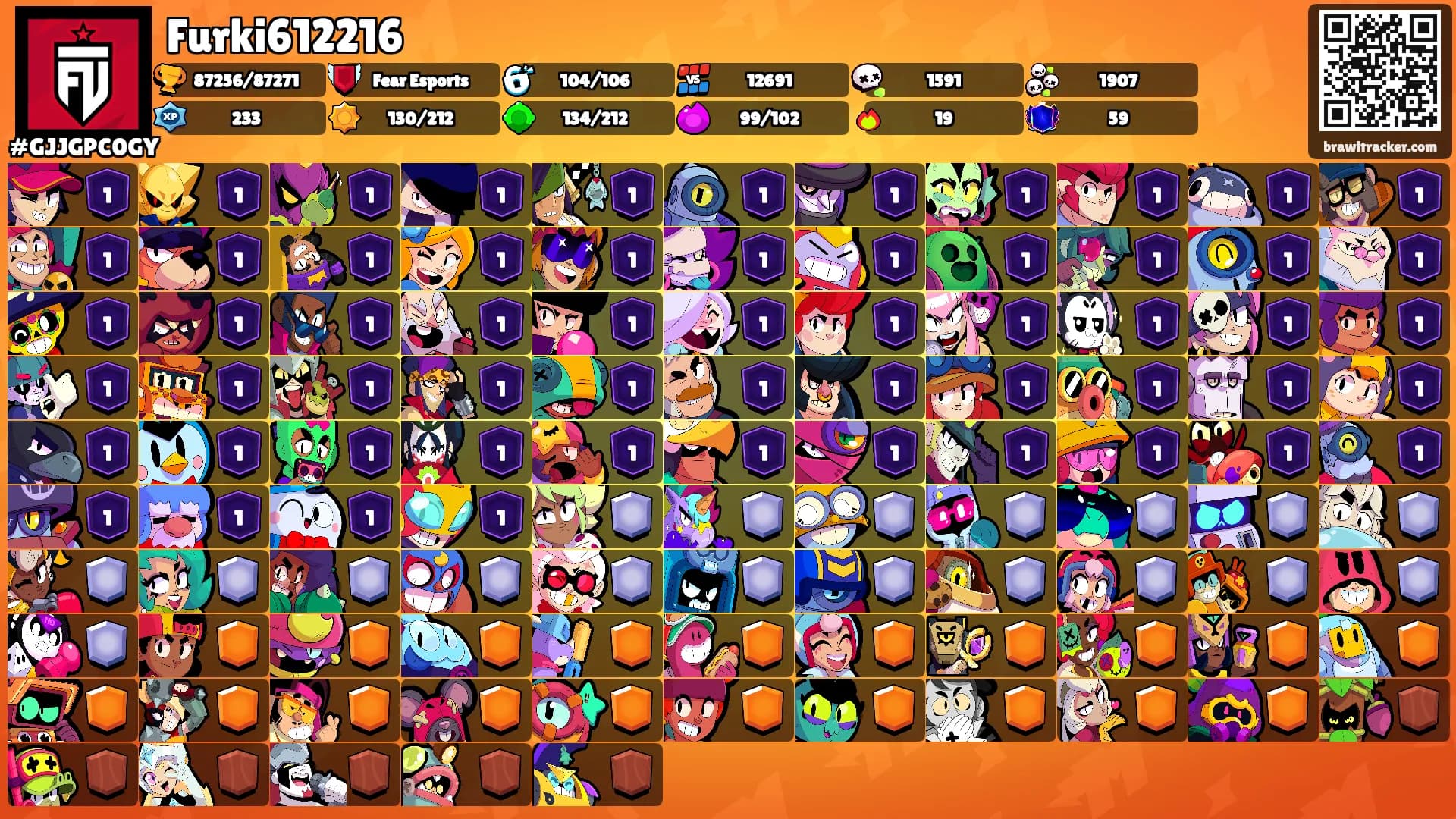 Furki612216's Ranks