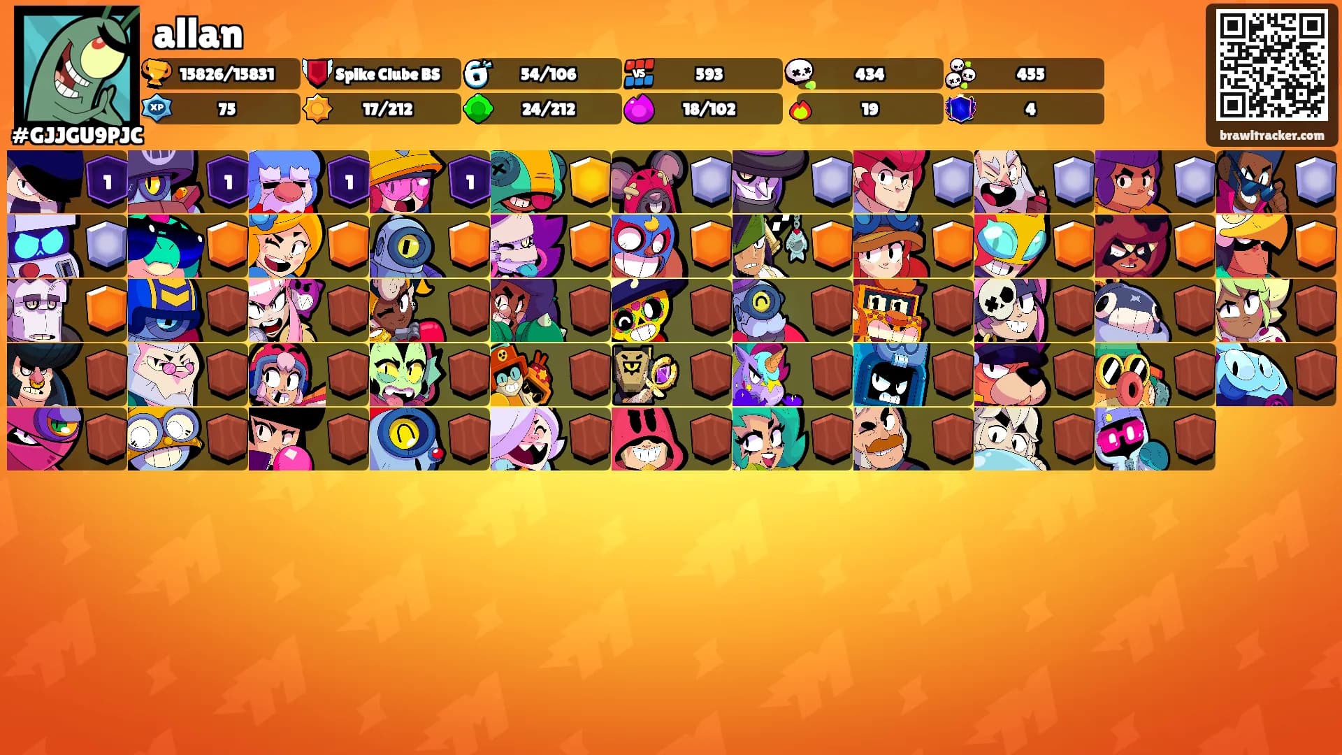 allan's Ranks