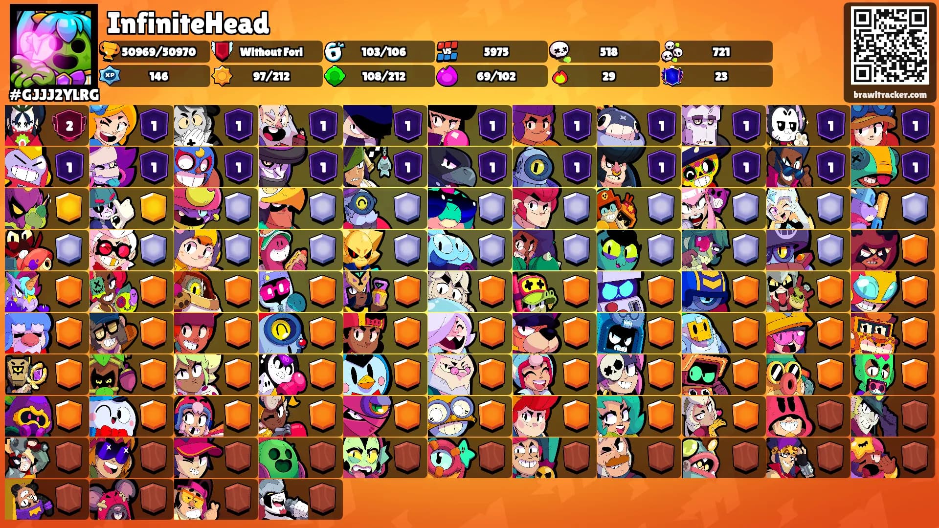 InfiniteHead's Ranks