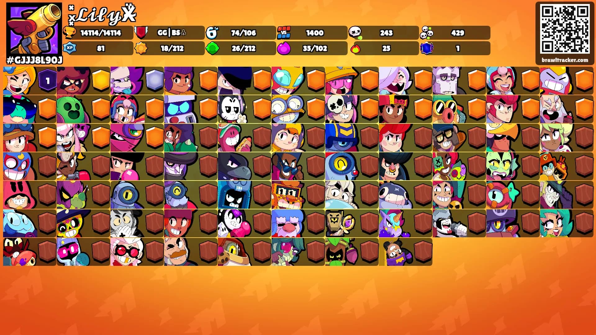 ₓ͓̽𝓛𝓲𝓵𝔂Ẍ̴̎'s Ranks