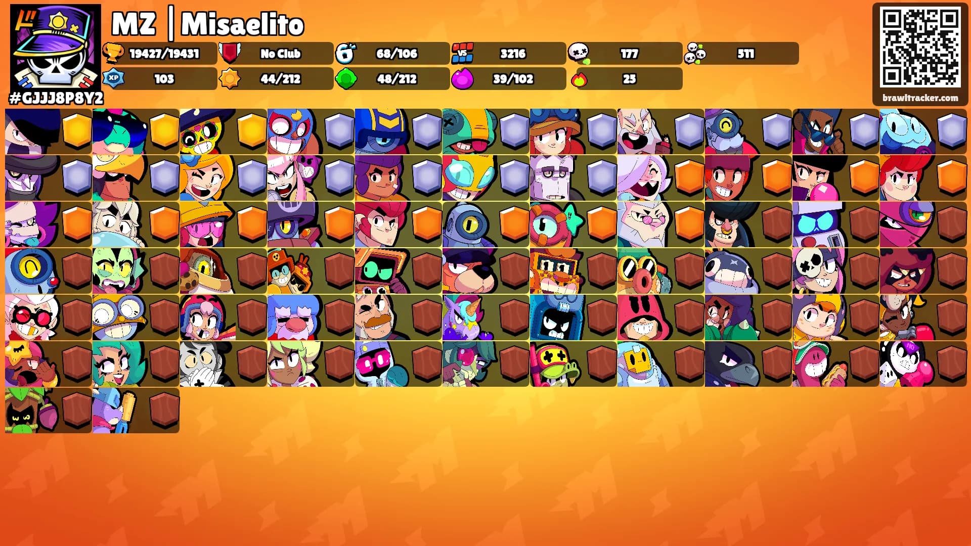 MZ |Misaelito's Ranks