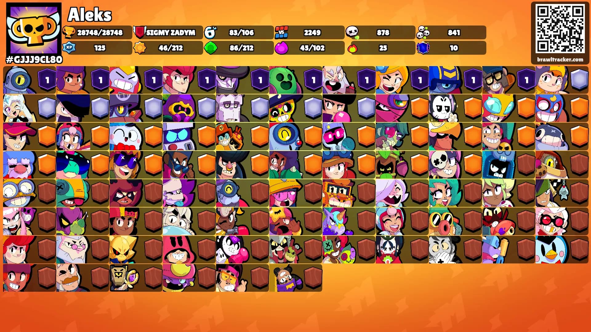 Aleks's Ranks
