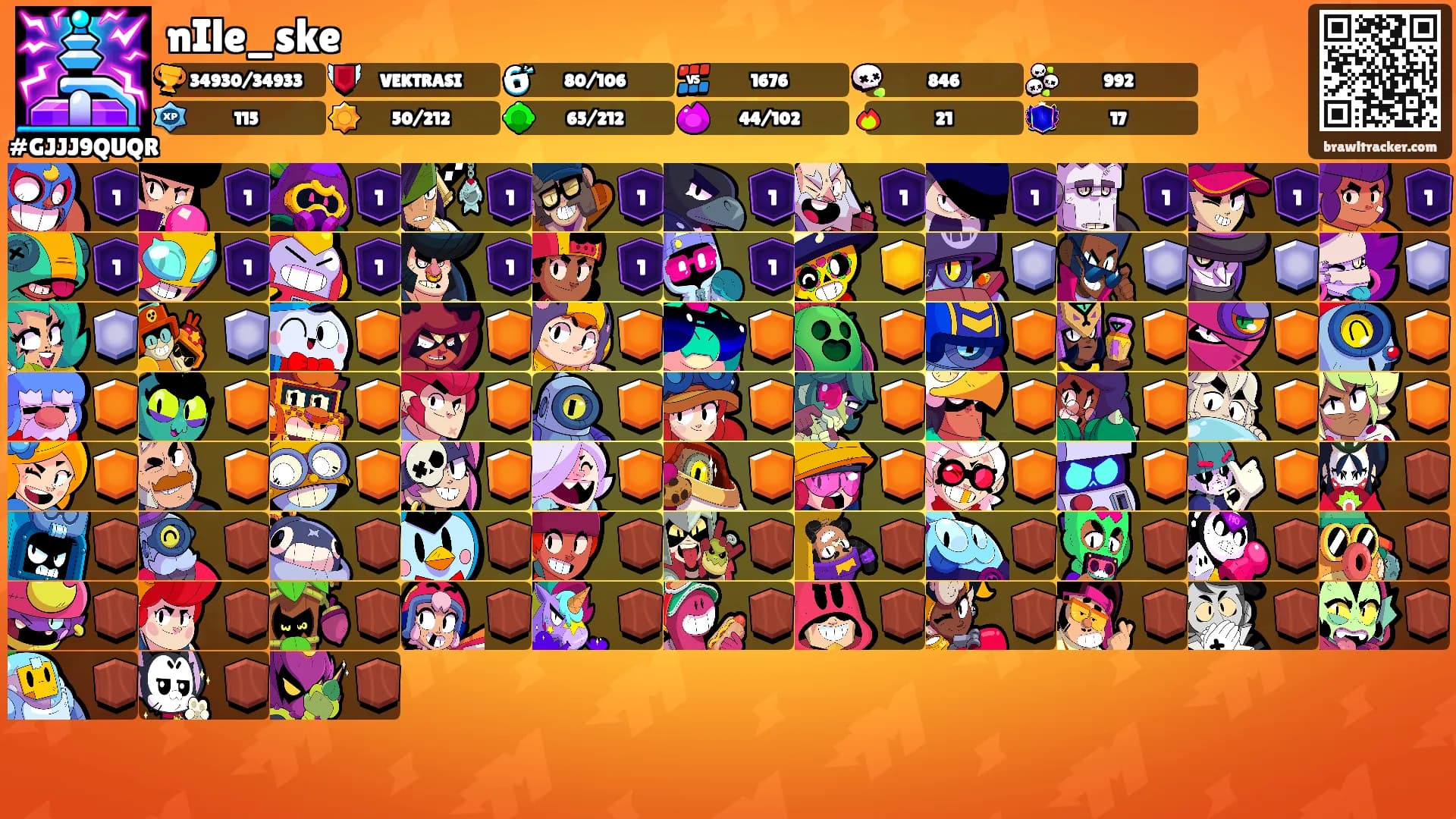 nIle_ske's Ranks