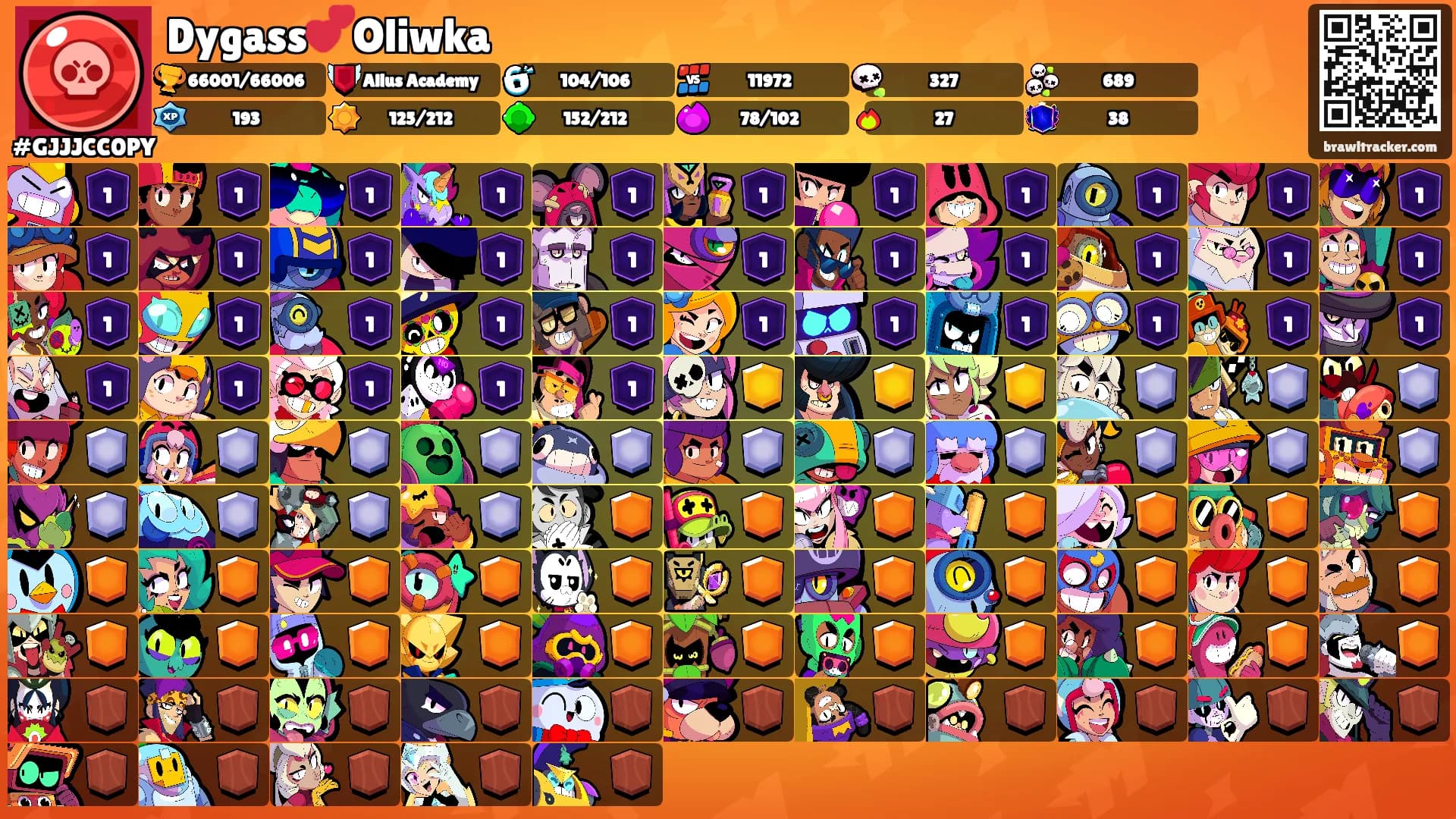 Dygass💕Oliwka's Ranks