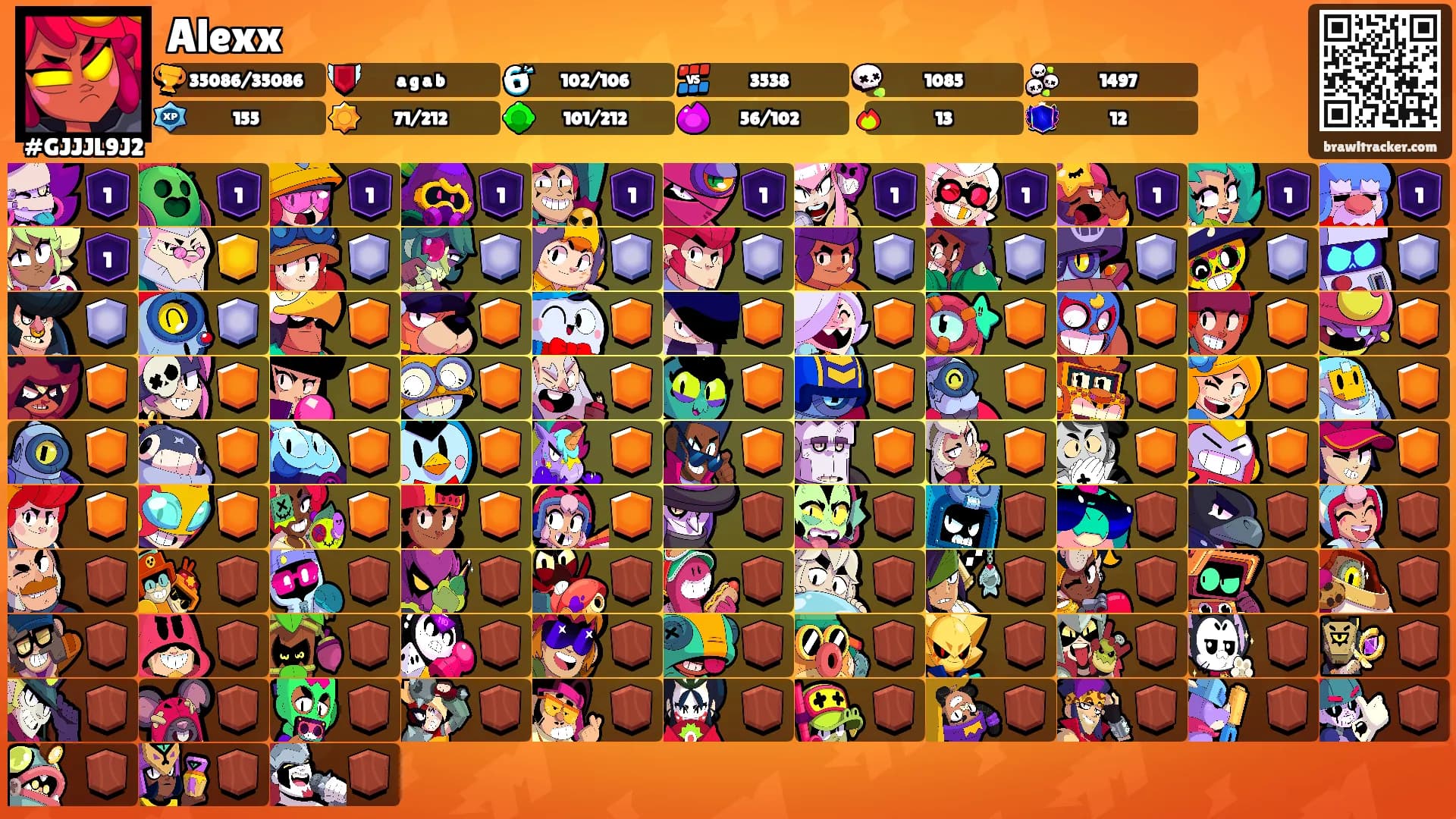 Alexx's Ranks