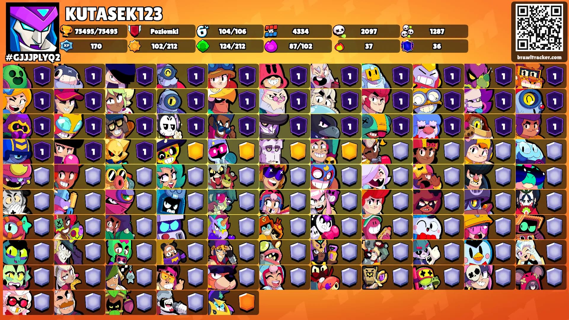 KUTASEK123's Ranks