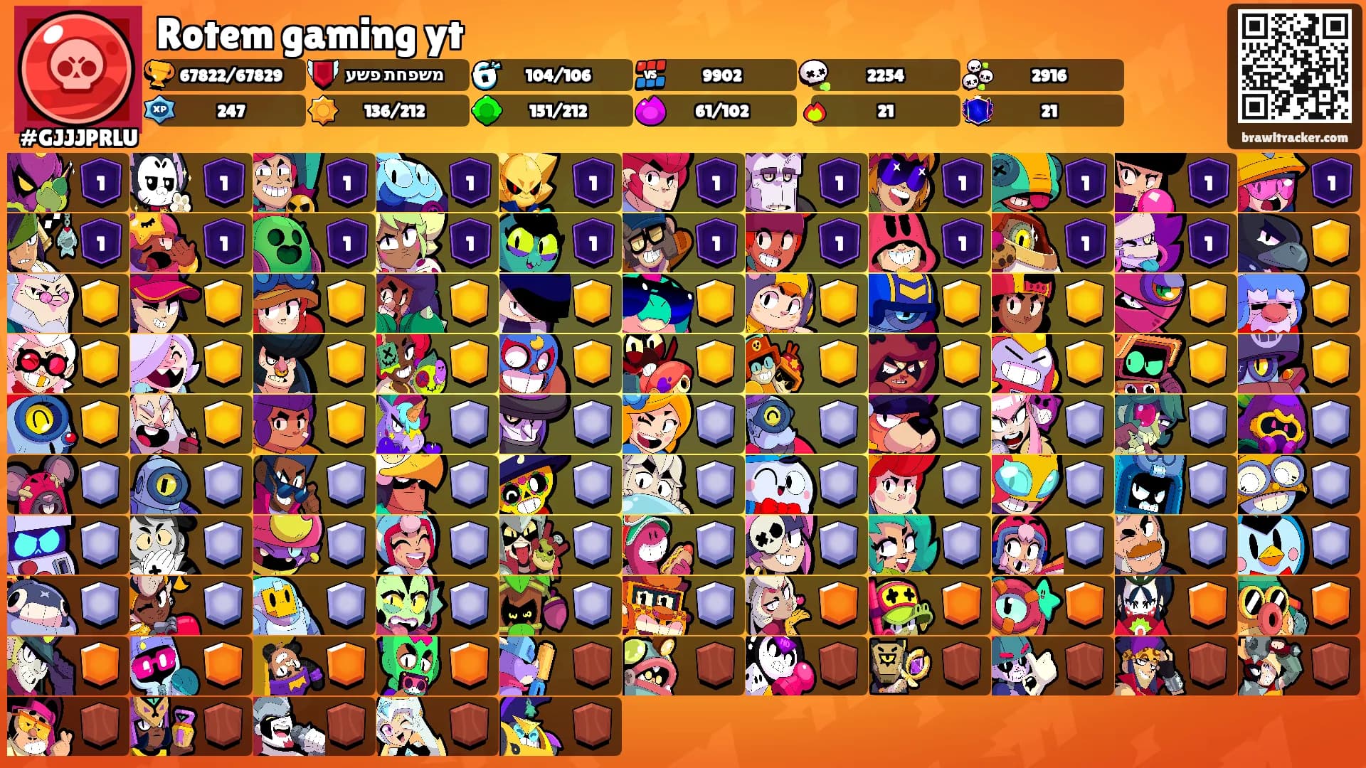 Rotem gaming yt's Ranks