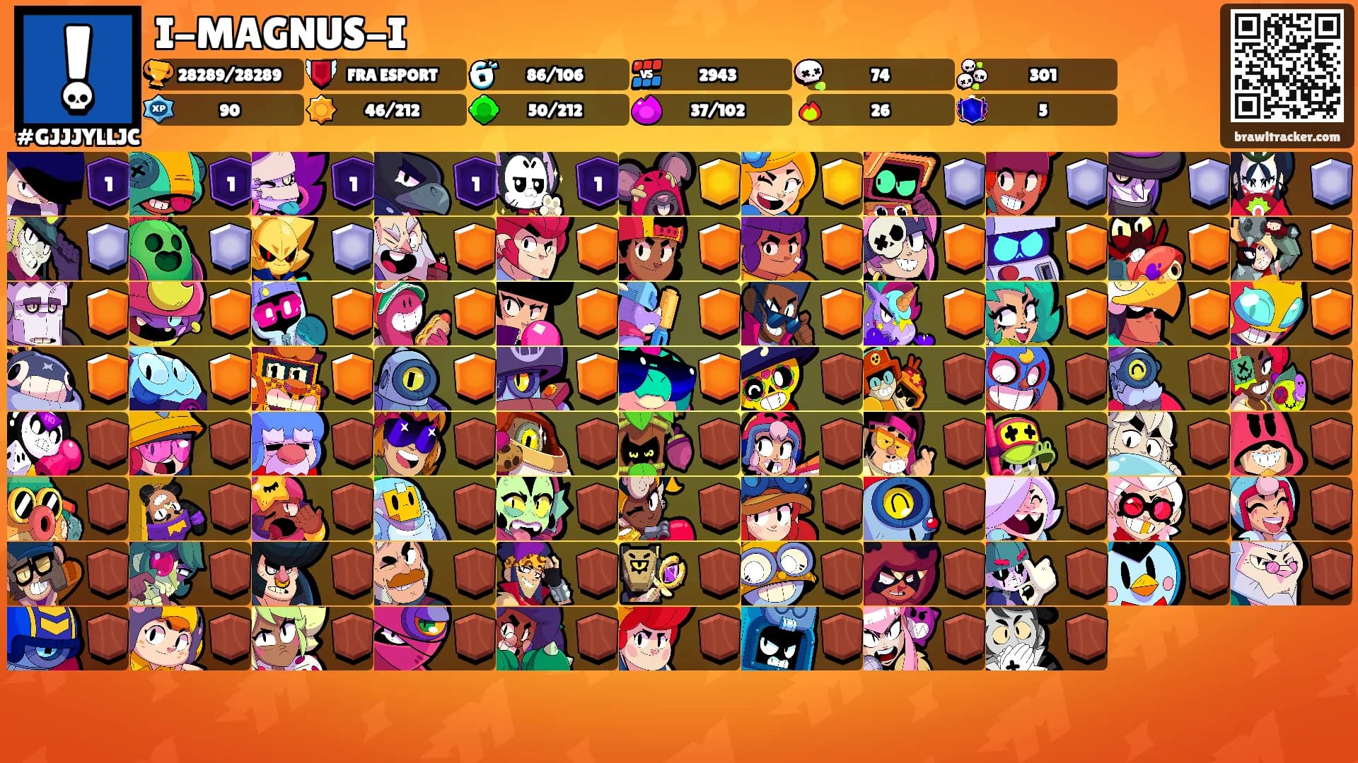 I-MAGNUS-I's Ranks
