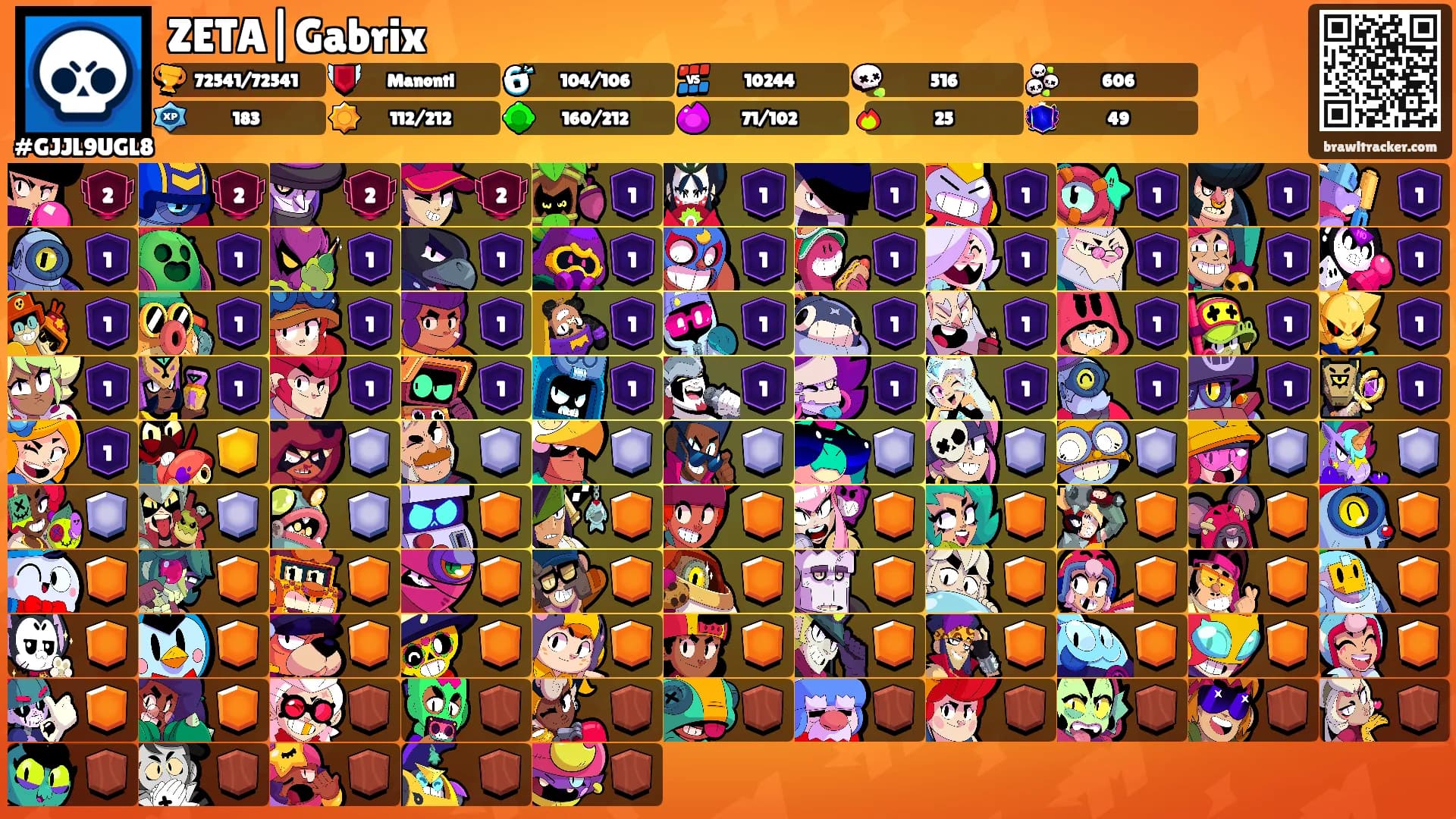 ZETA|Gabrix's Ranks