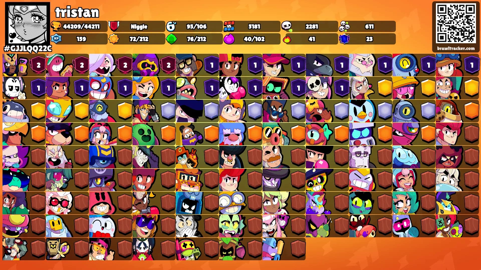 tristan's Ranks