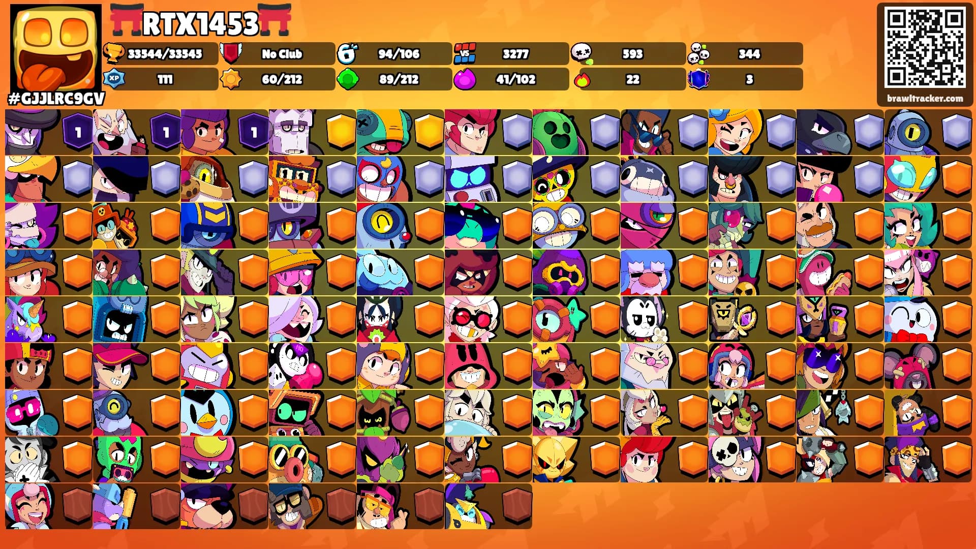 ⛩️RTX1453⛩️'s Ranks