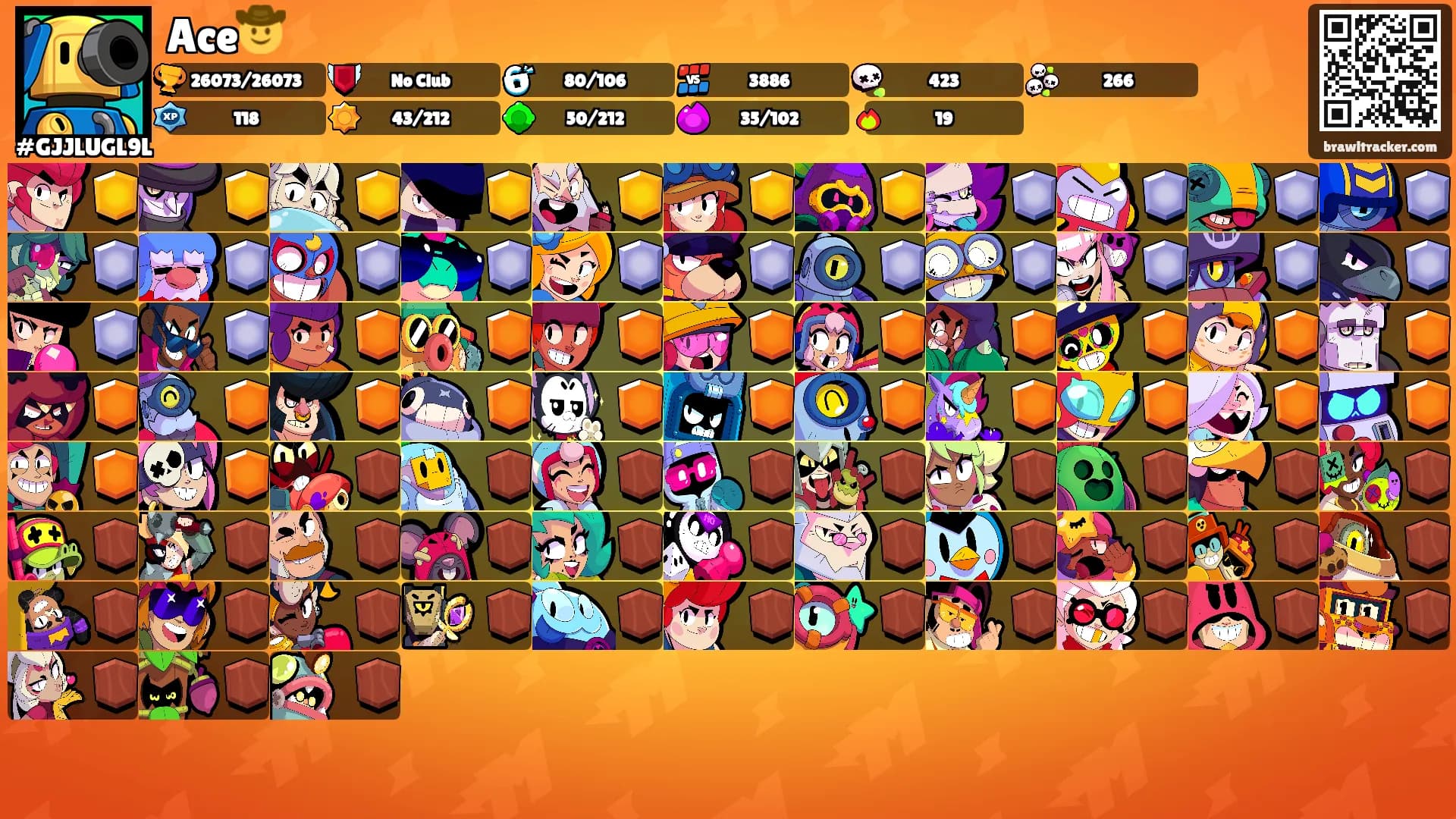 Ace🤠's Ranks
