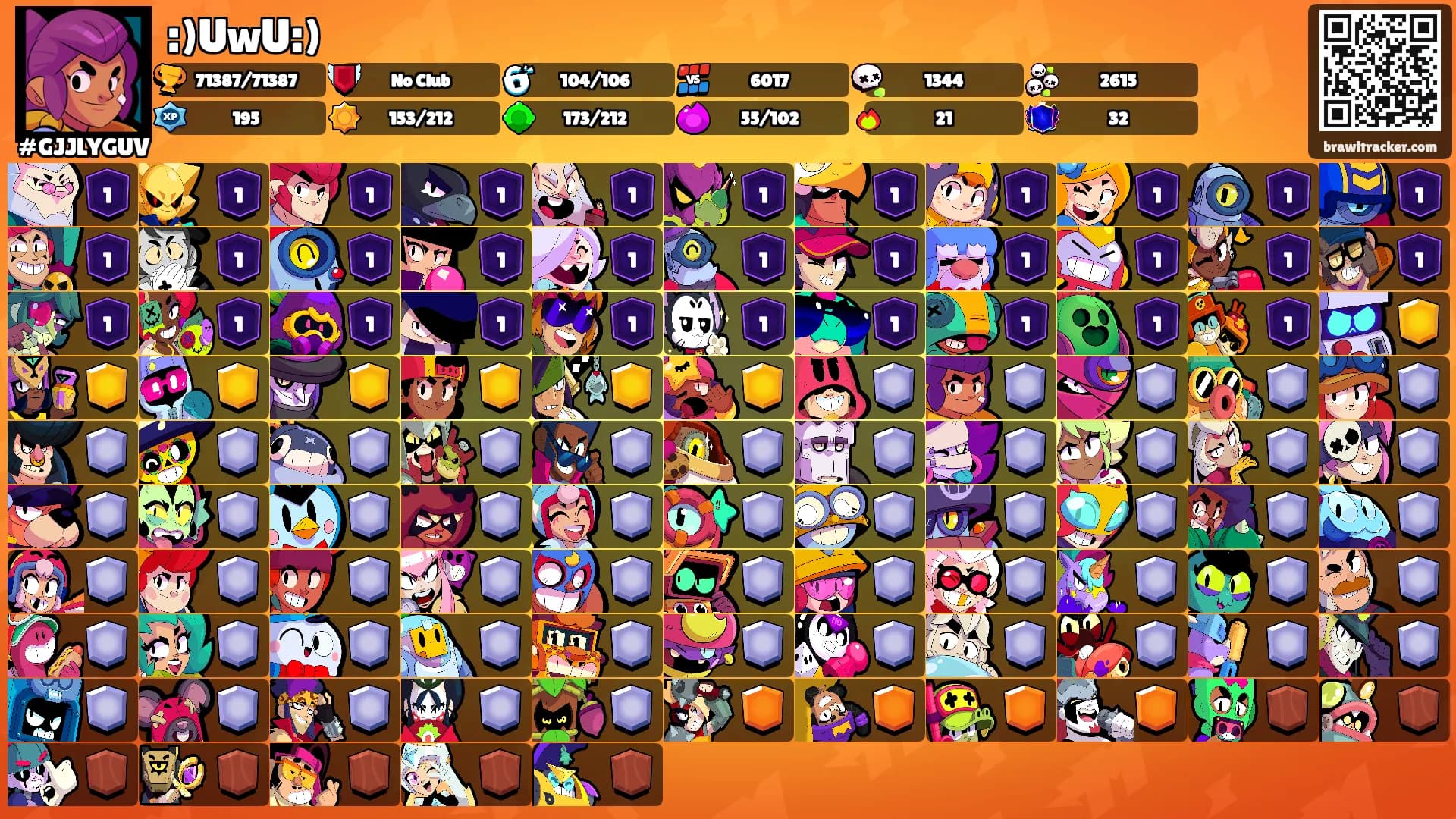 :)UwU:)'s Ranks