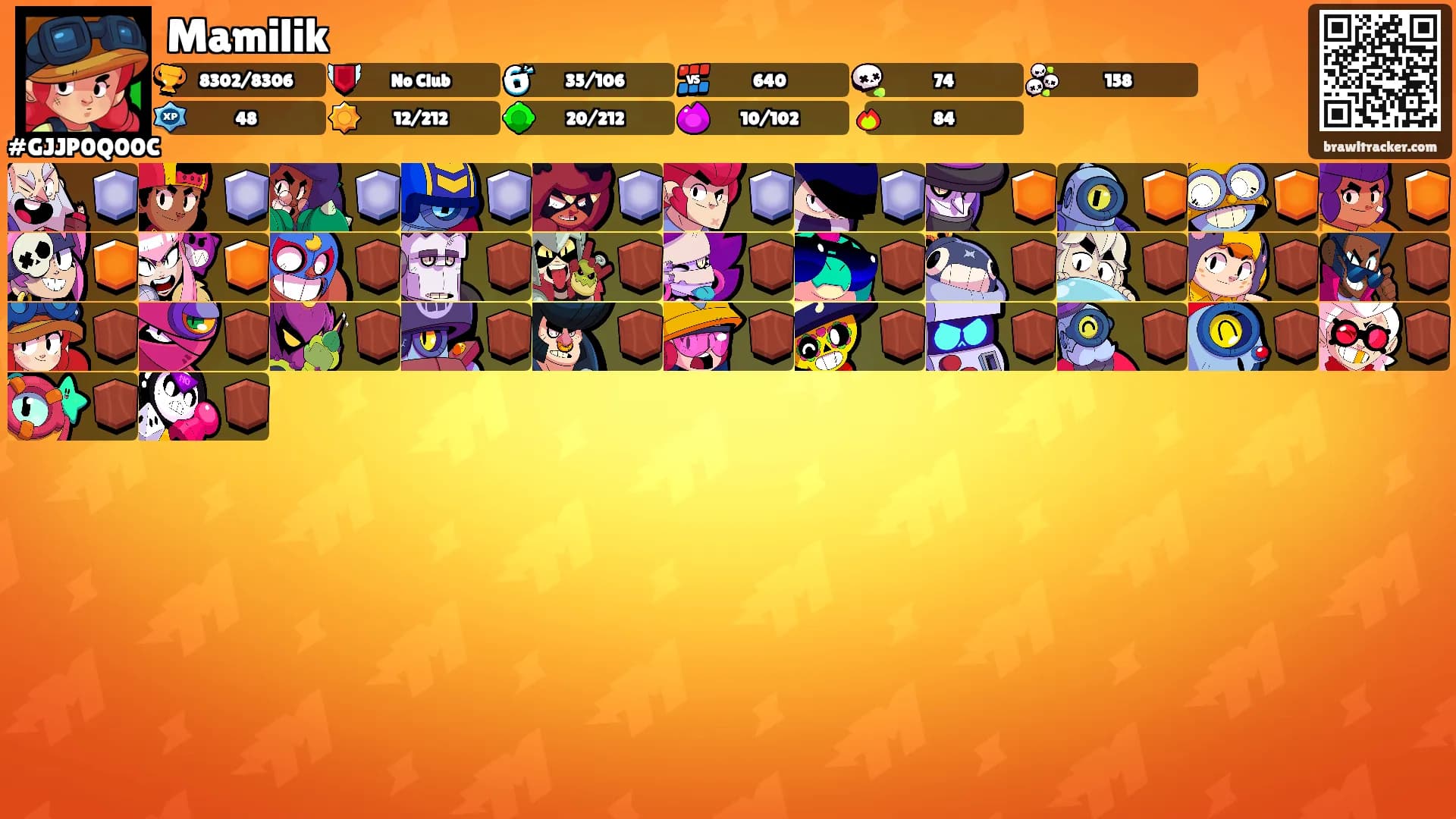 Mamilik's Ranks