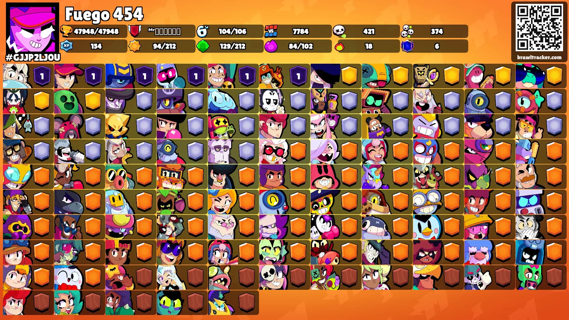 Fuego 454's Ranks