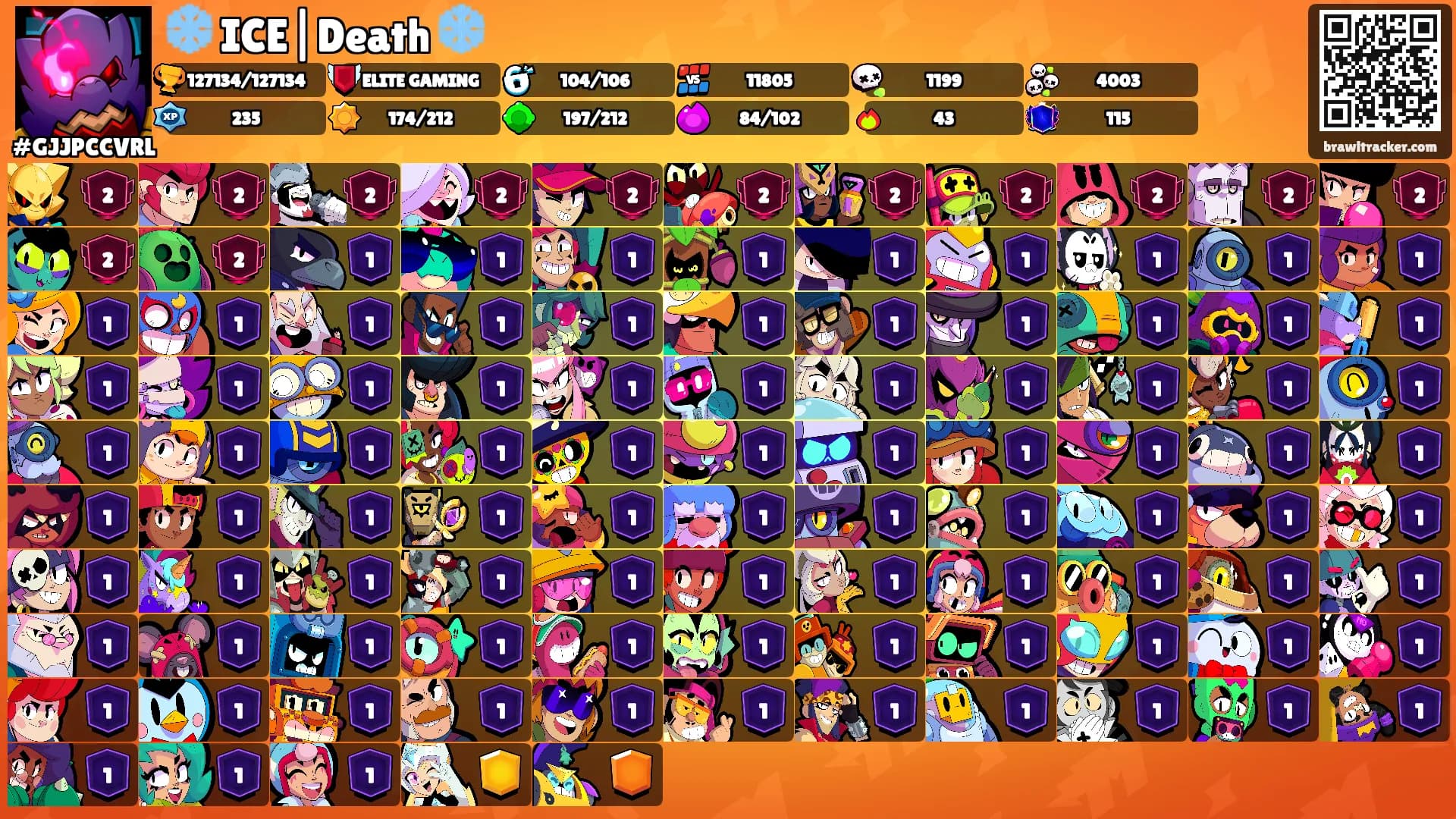 ❄️ ICE|Death ❄️'s Ranks