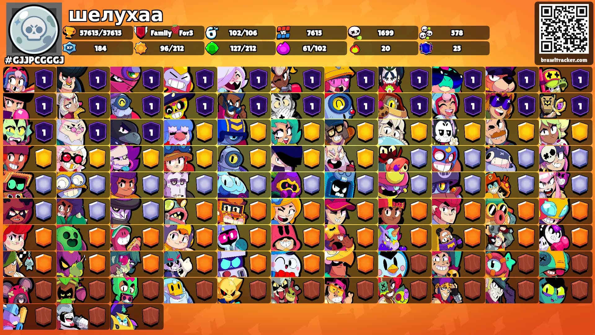 шелухаа's Ranks