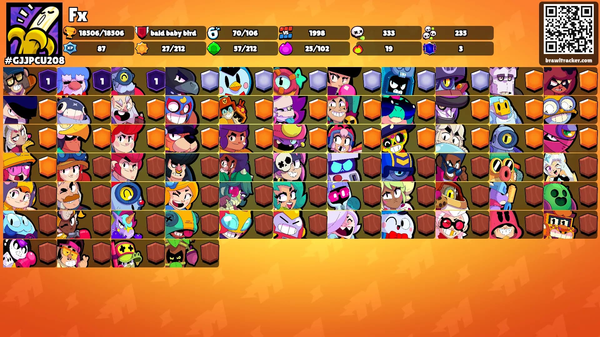 Fx's Ranks