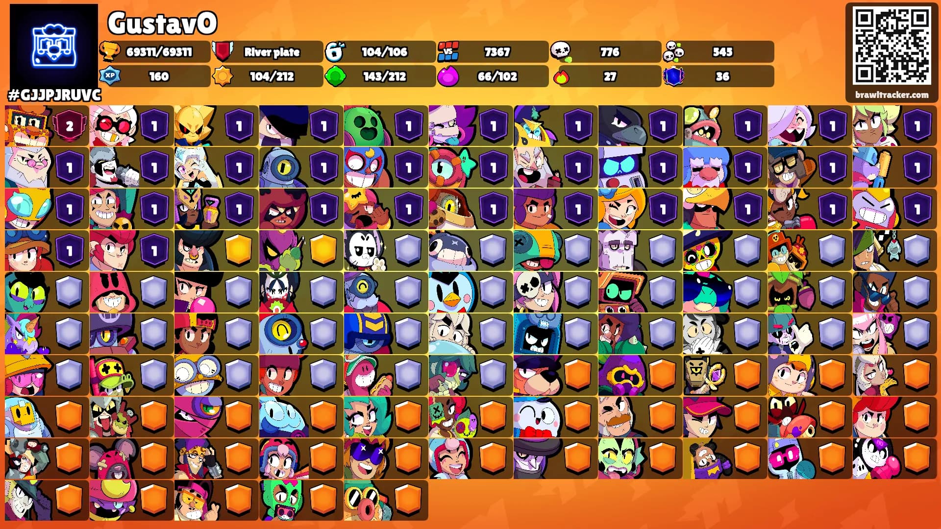 GustavO's Ranks