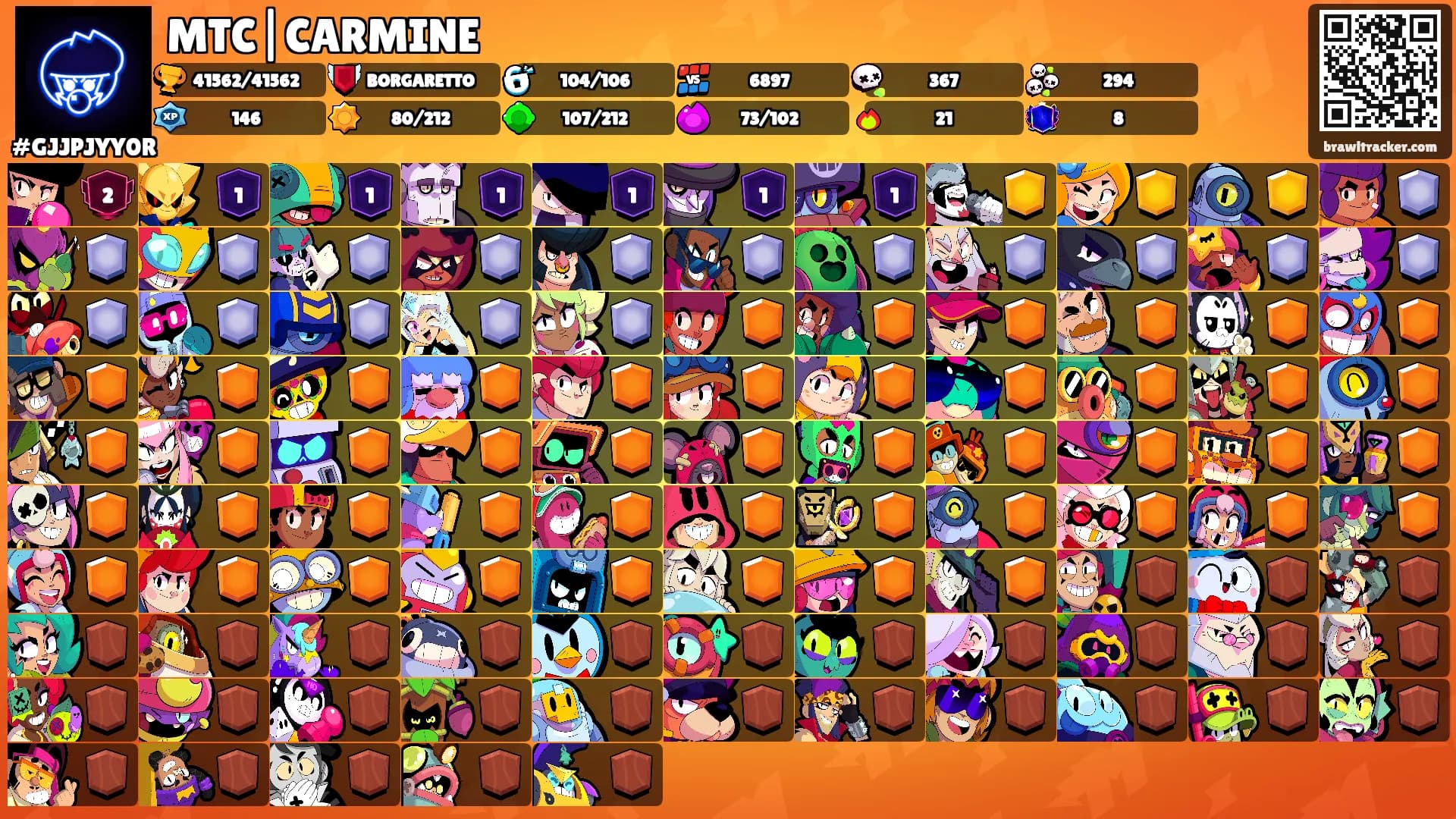 MTC|CARMINE's Ranks