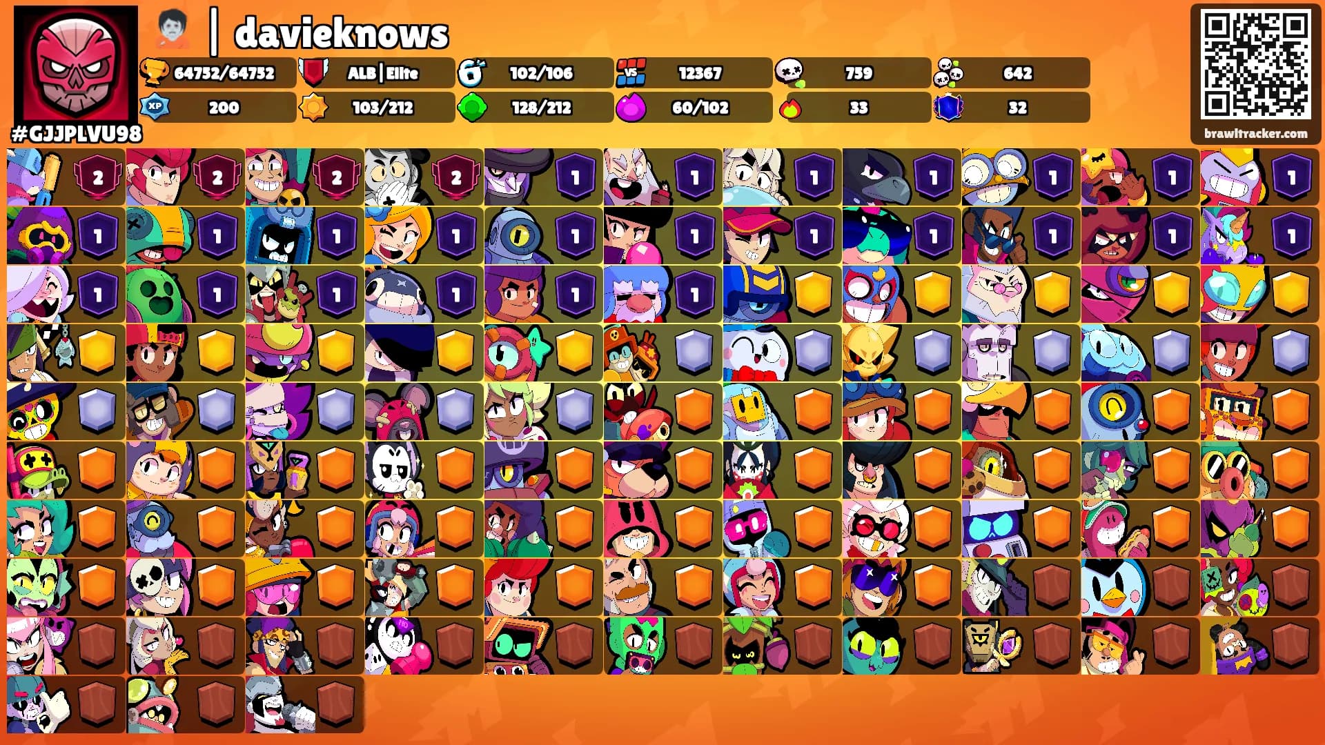 🧟 | davieknows's Ranks