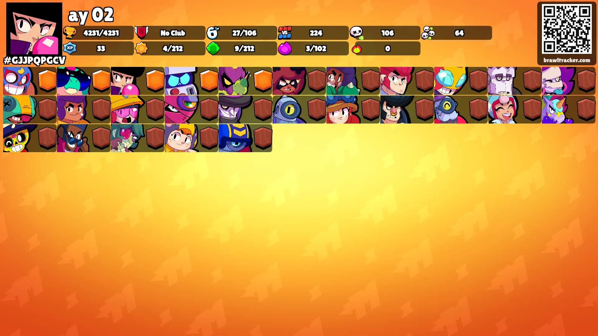 ay 02's Ranks