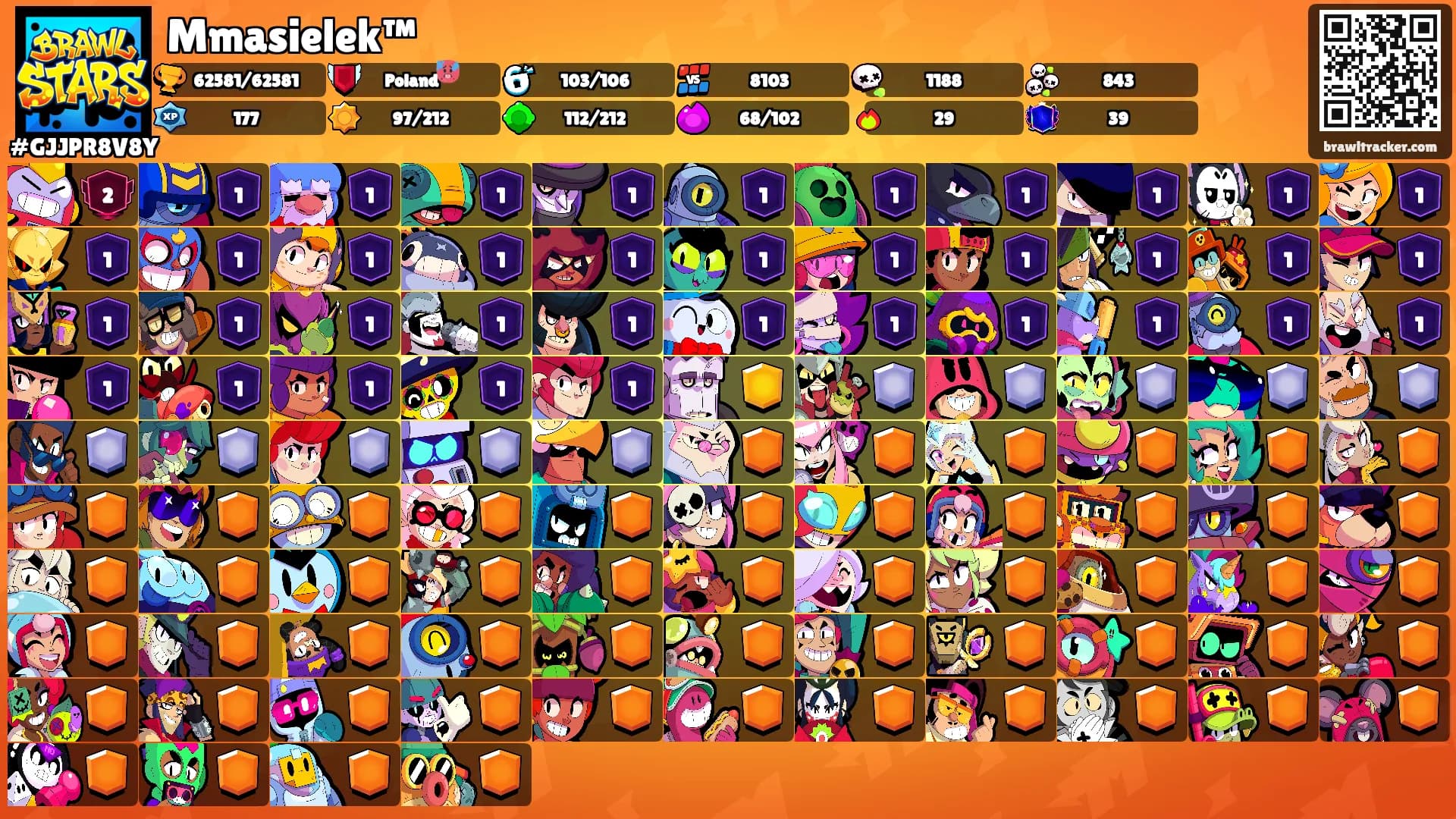 Mmasielek™'s Ranks