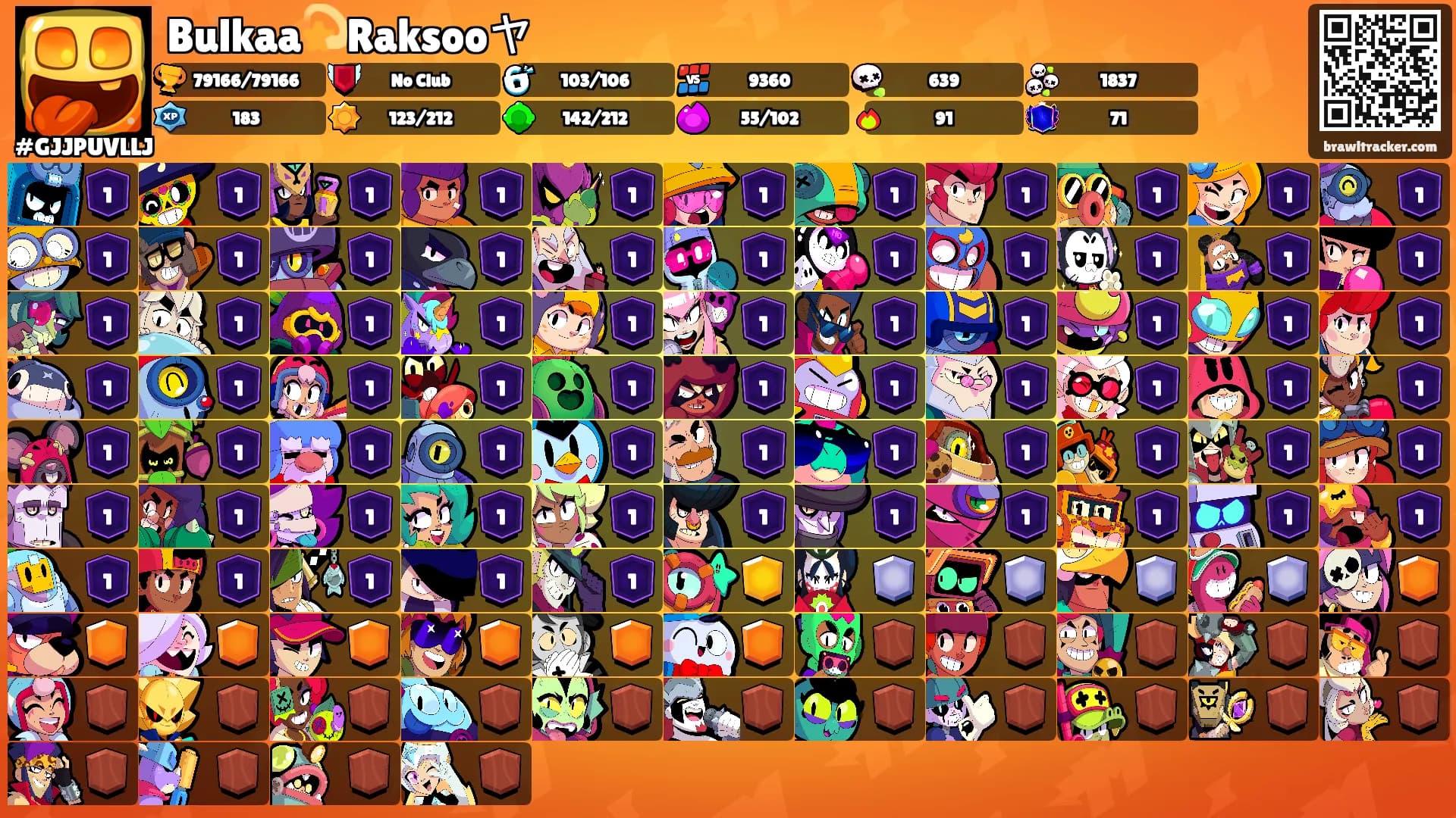 Bulkaa💫Raksooヤ's Ranks