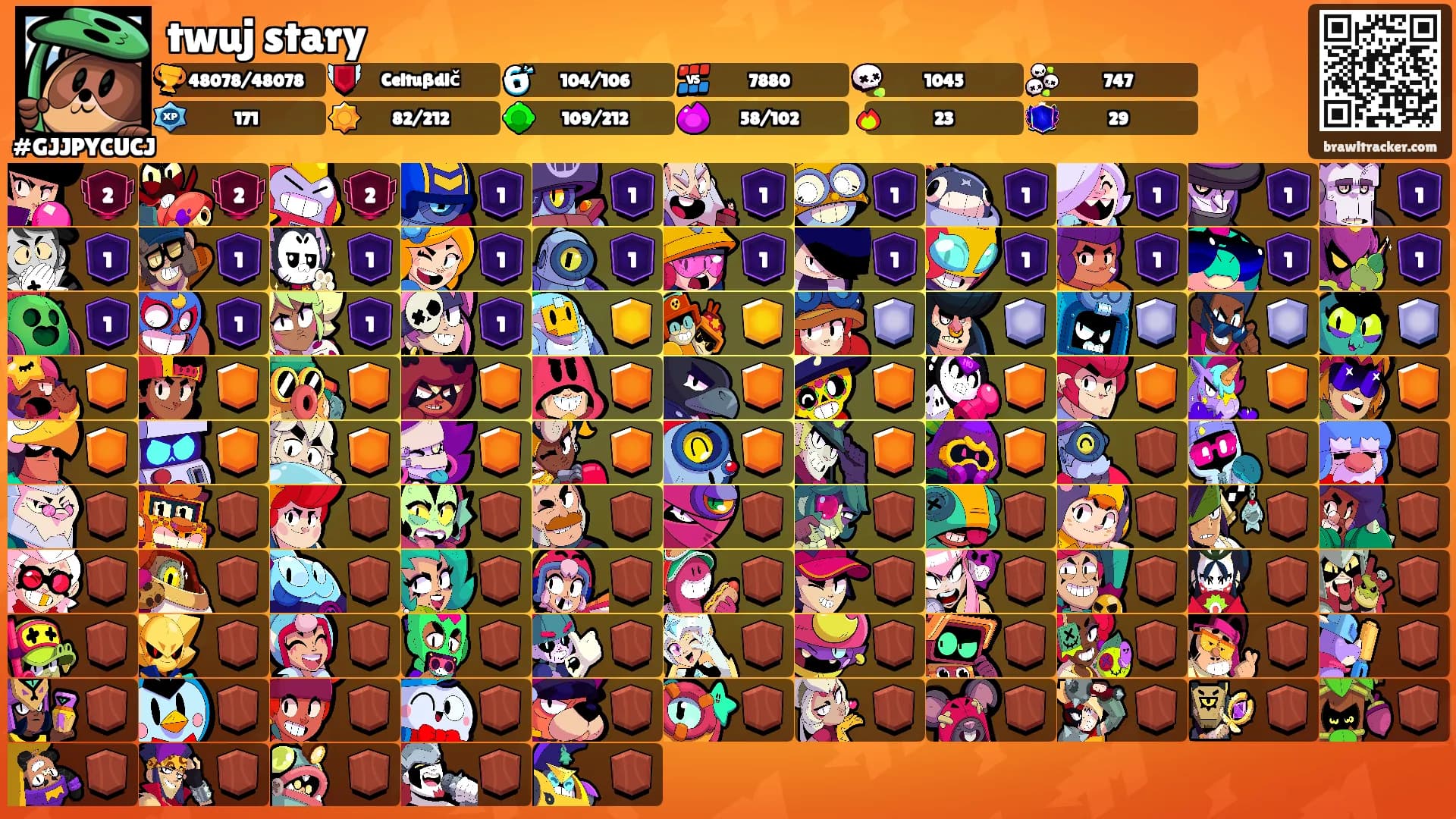 twuj stary's Ranks
