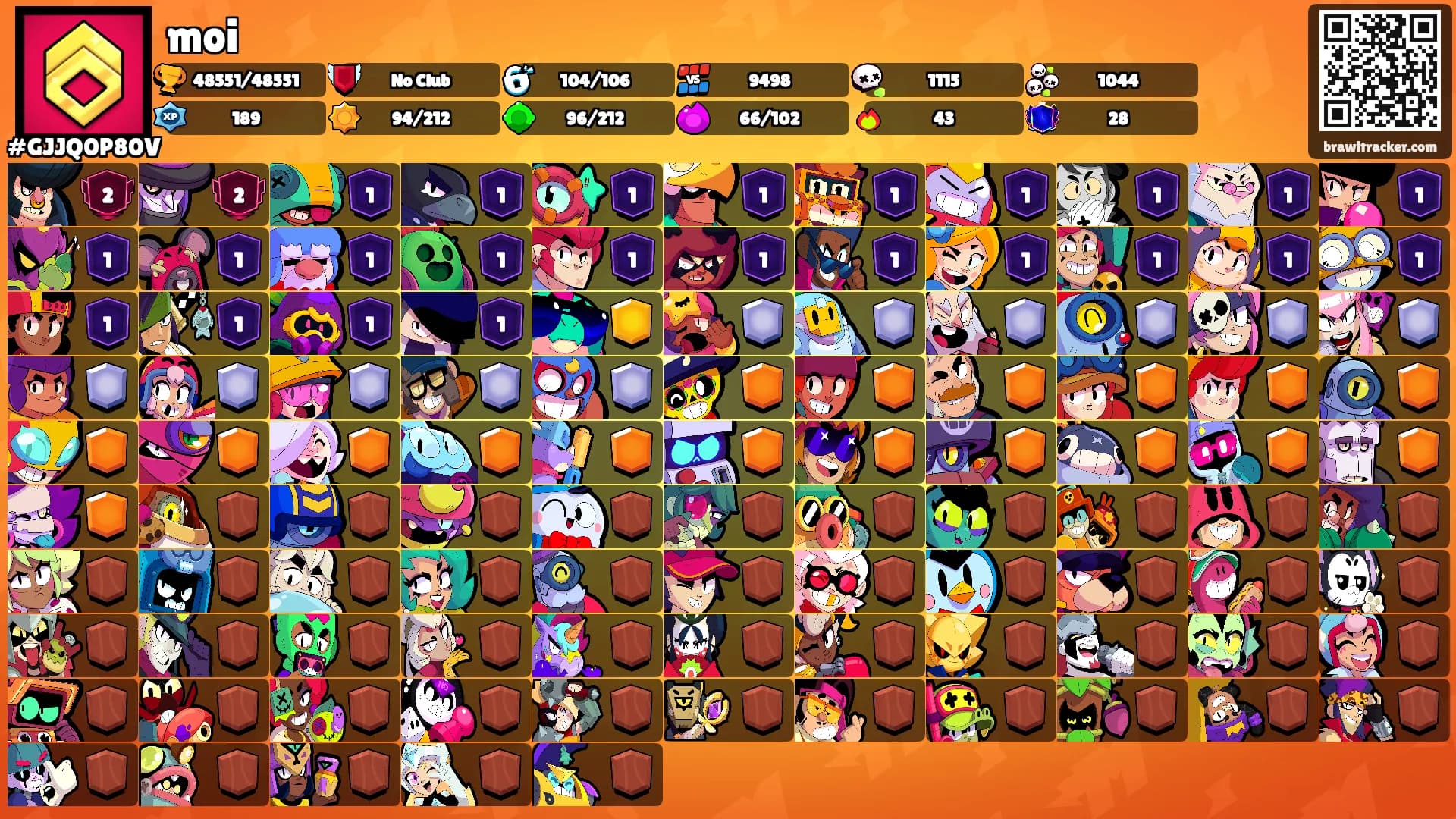 moi's Ranks