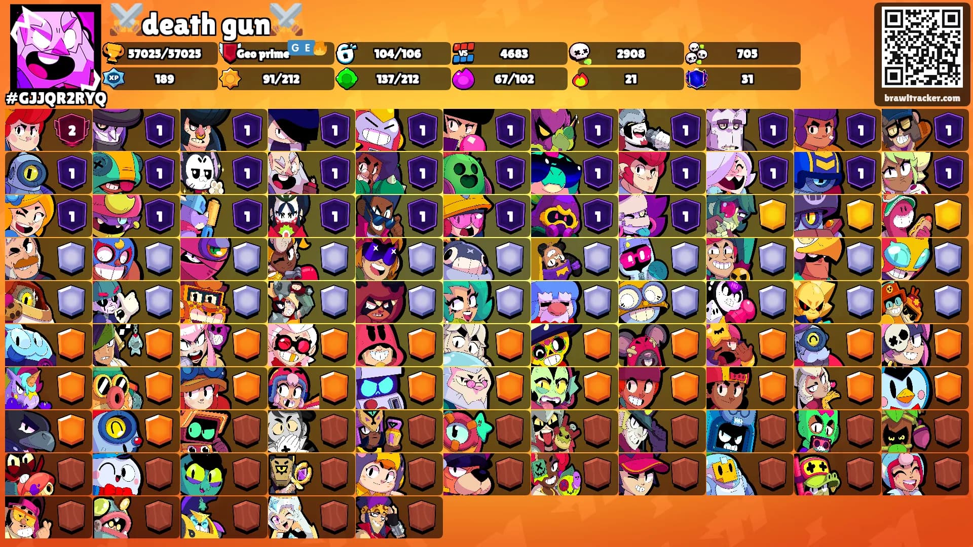 ⚔️death gun⚔️'s Ranks