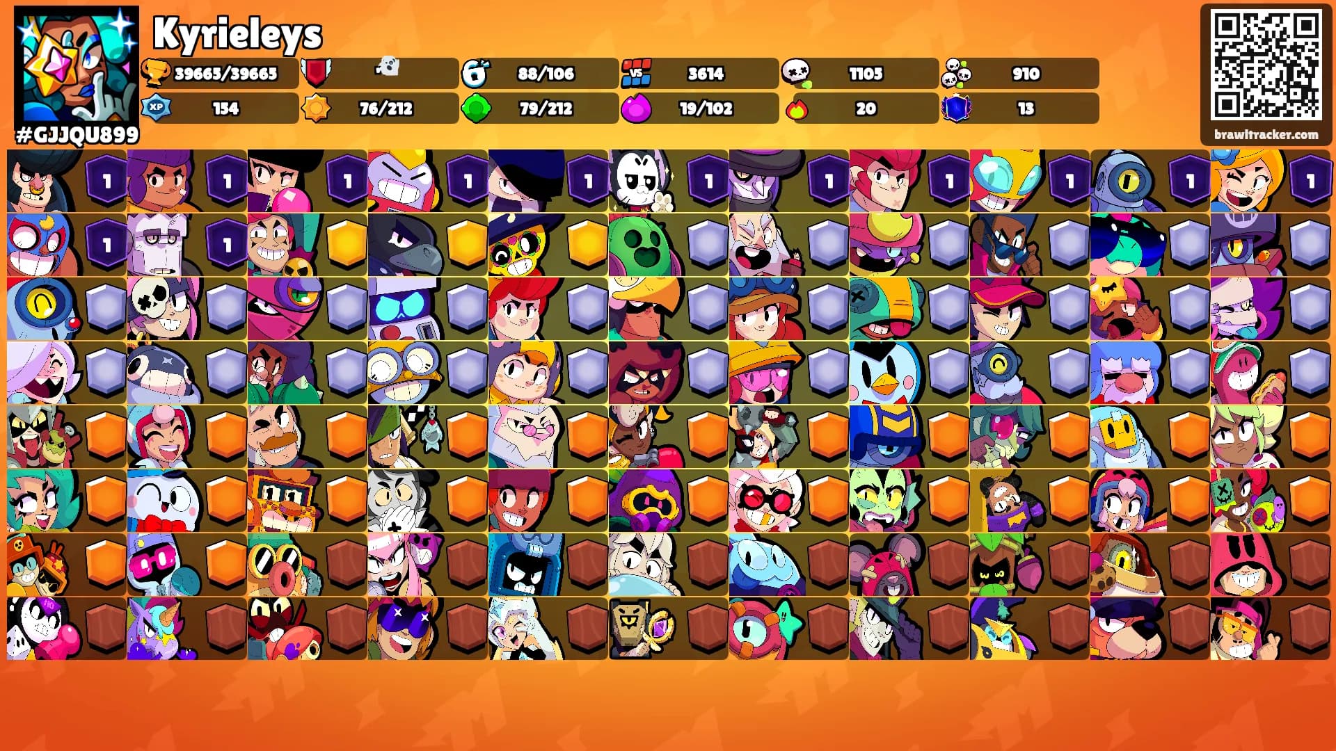 Kyrieleys's Ranks